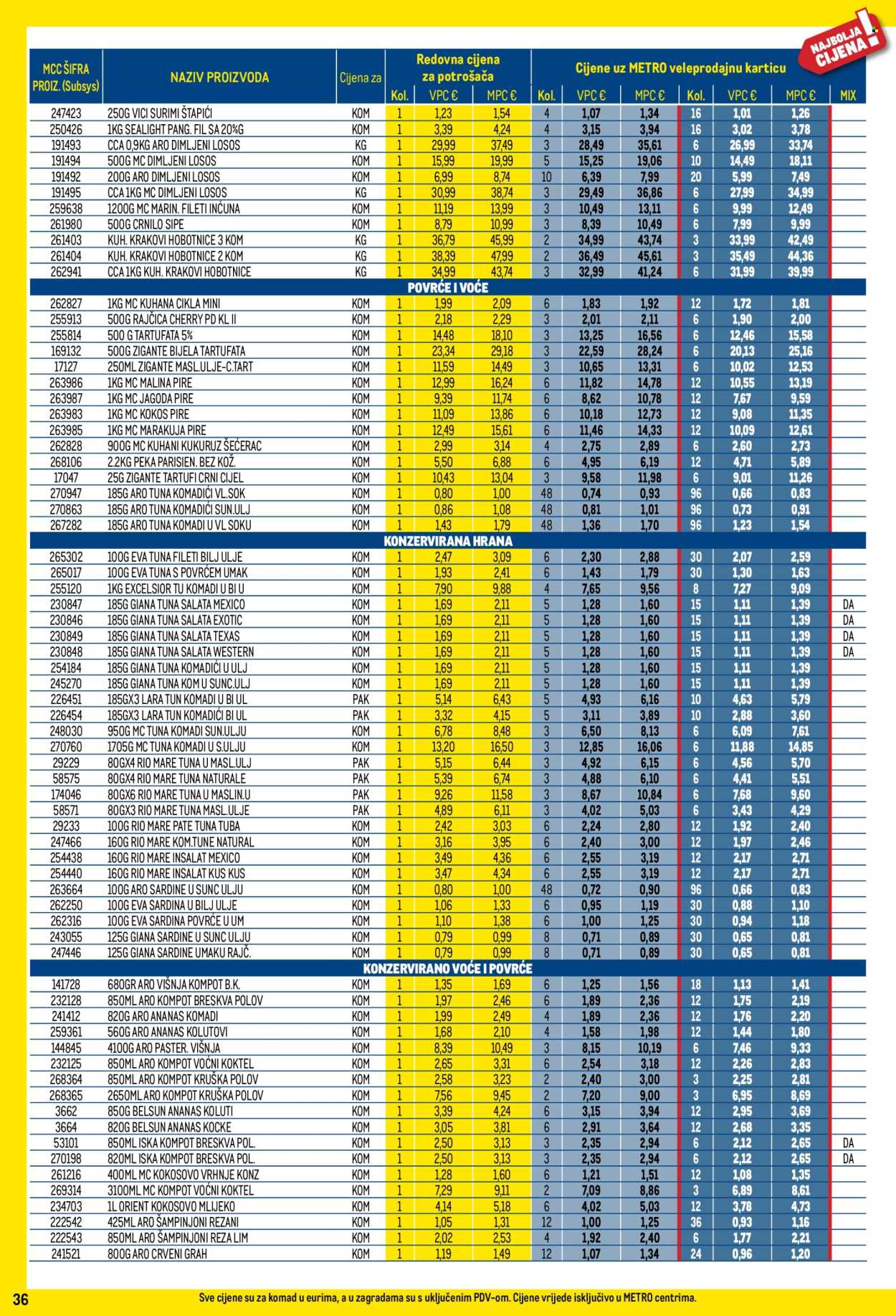 Metro katalog - 01.06.2025. - 30.06.2025. Stranica 36