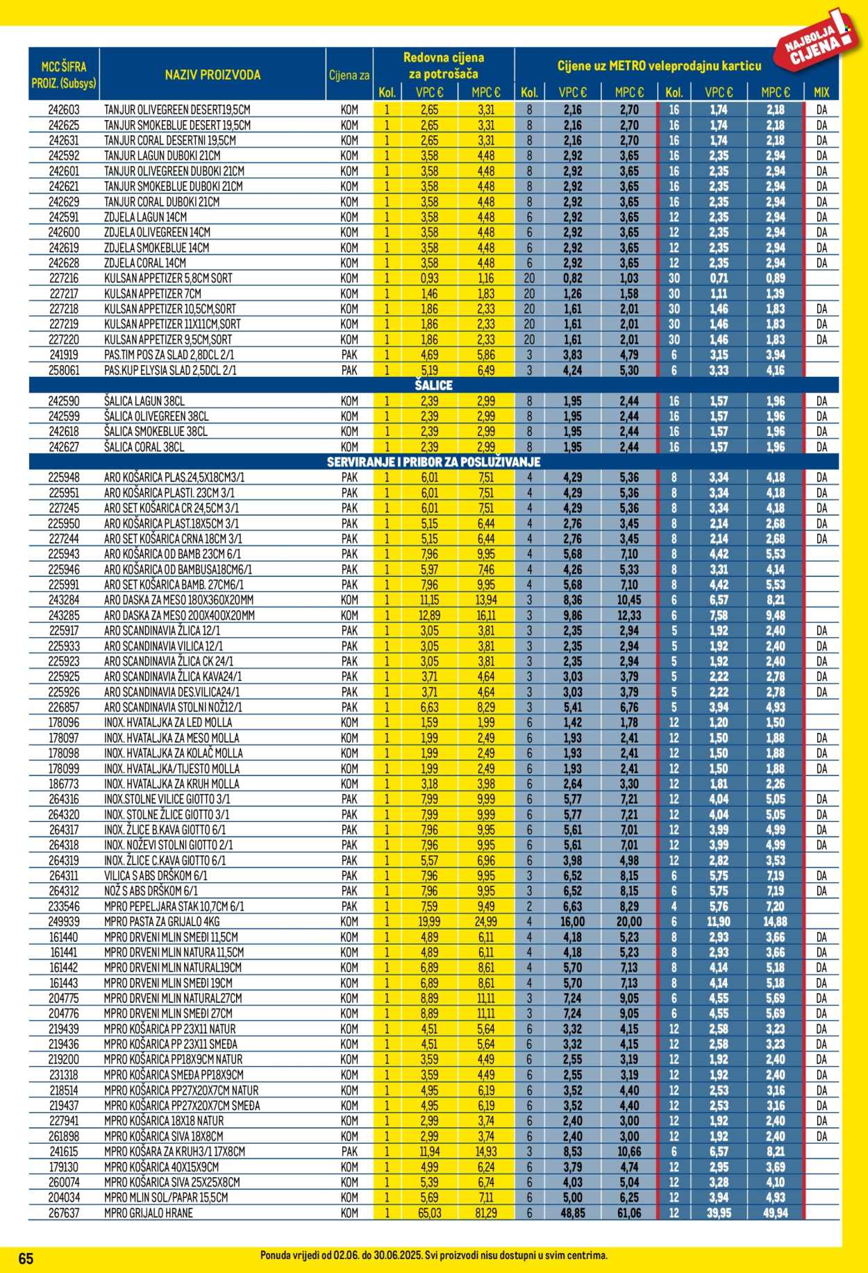 Metro katalog - 01.06.2025. - 30.06.2025. Stranica 65