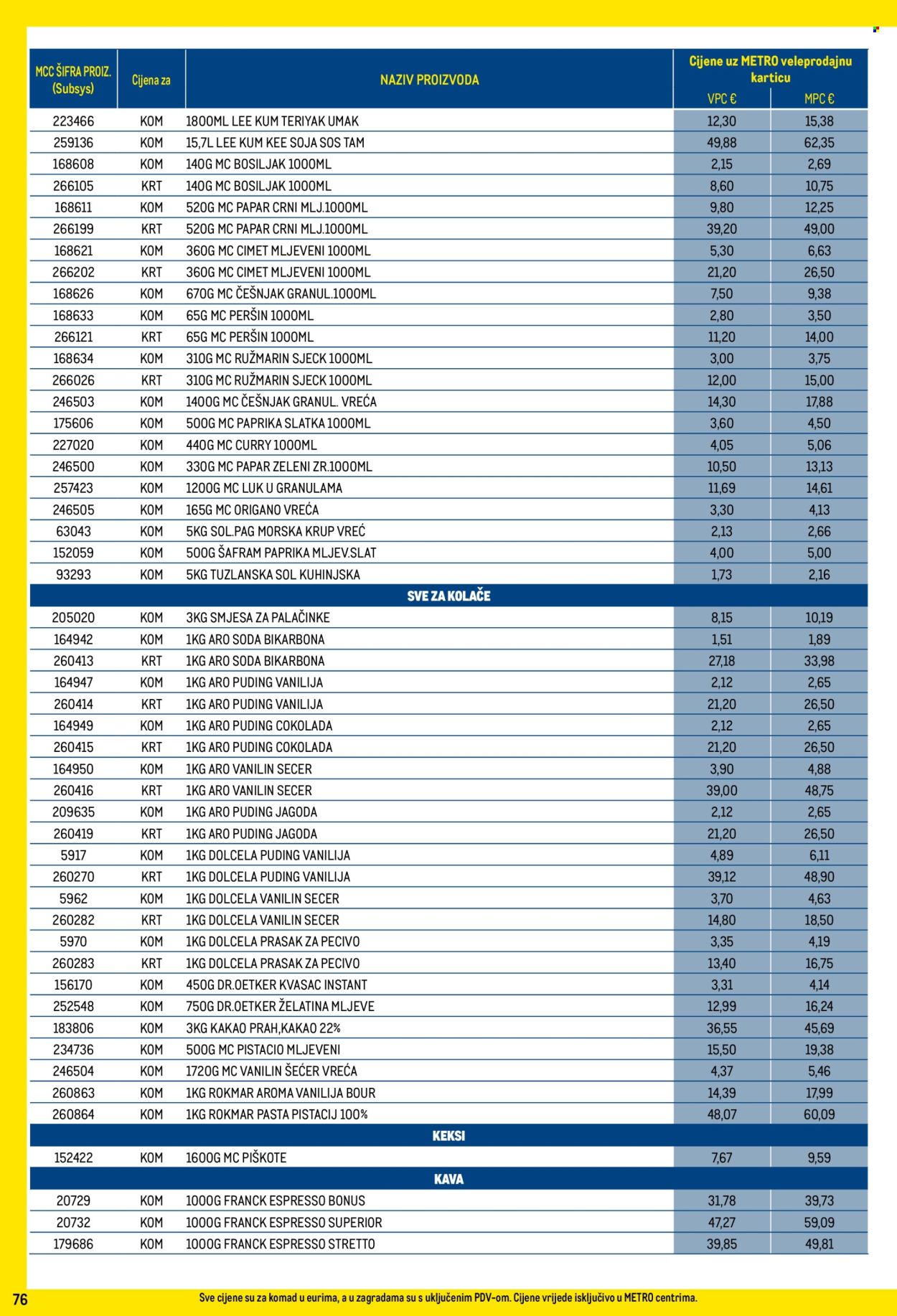 Metro katalog - 01.06.2025. - 30.06.2025. Stranica 76