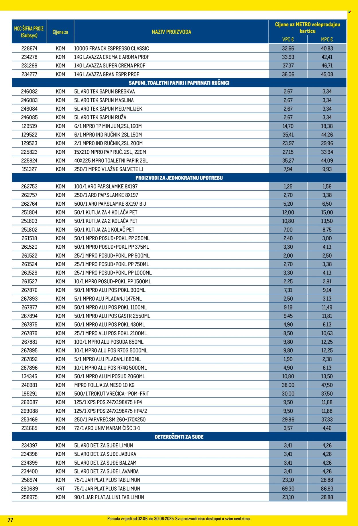 Metro katalog - 01.06.2025. - 30.06.2025. Stranica 77