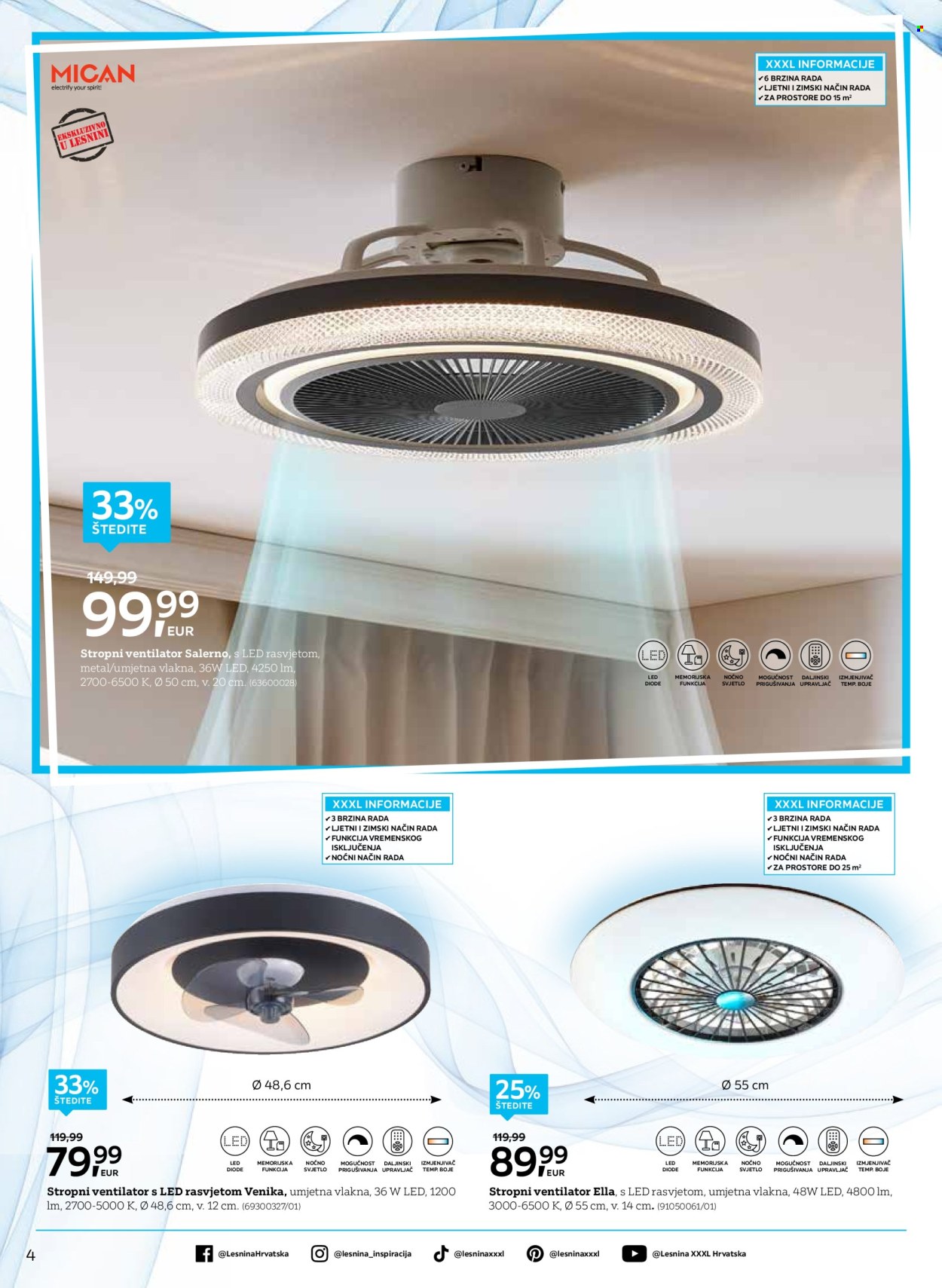 Lesnina katalog - 02.06.2025. - 30.06.2025. Stranica 4