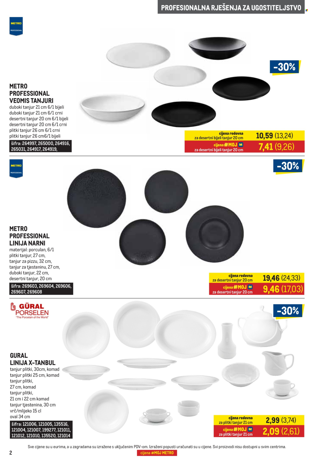 Metro katalog - 02.06.2025. - 30.06.2025. Stranica 2