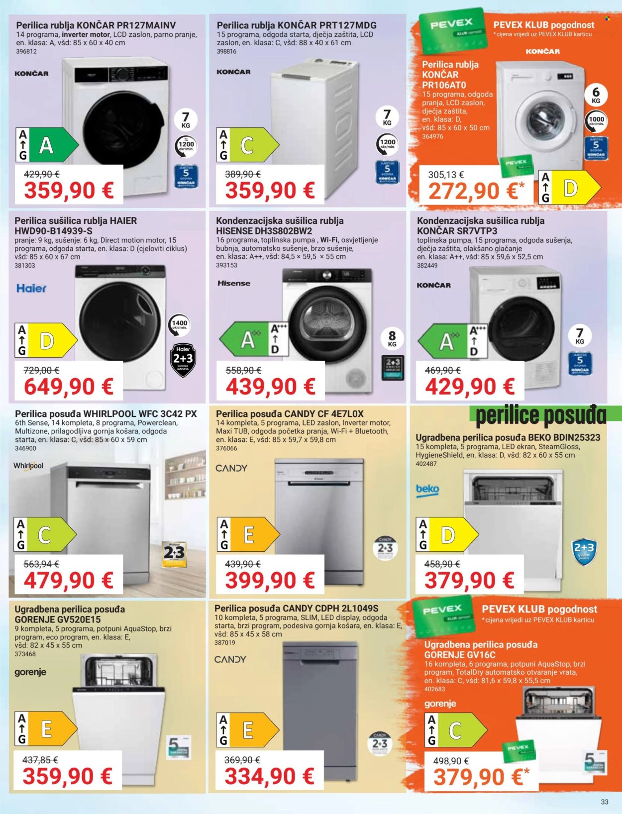 Pevex katalog - 29.05.2025. - 23.06.2025. Stranica 33