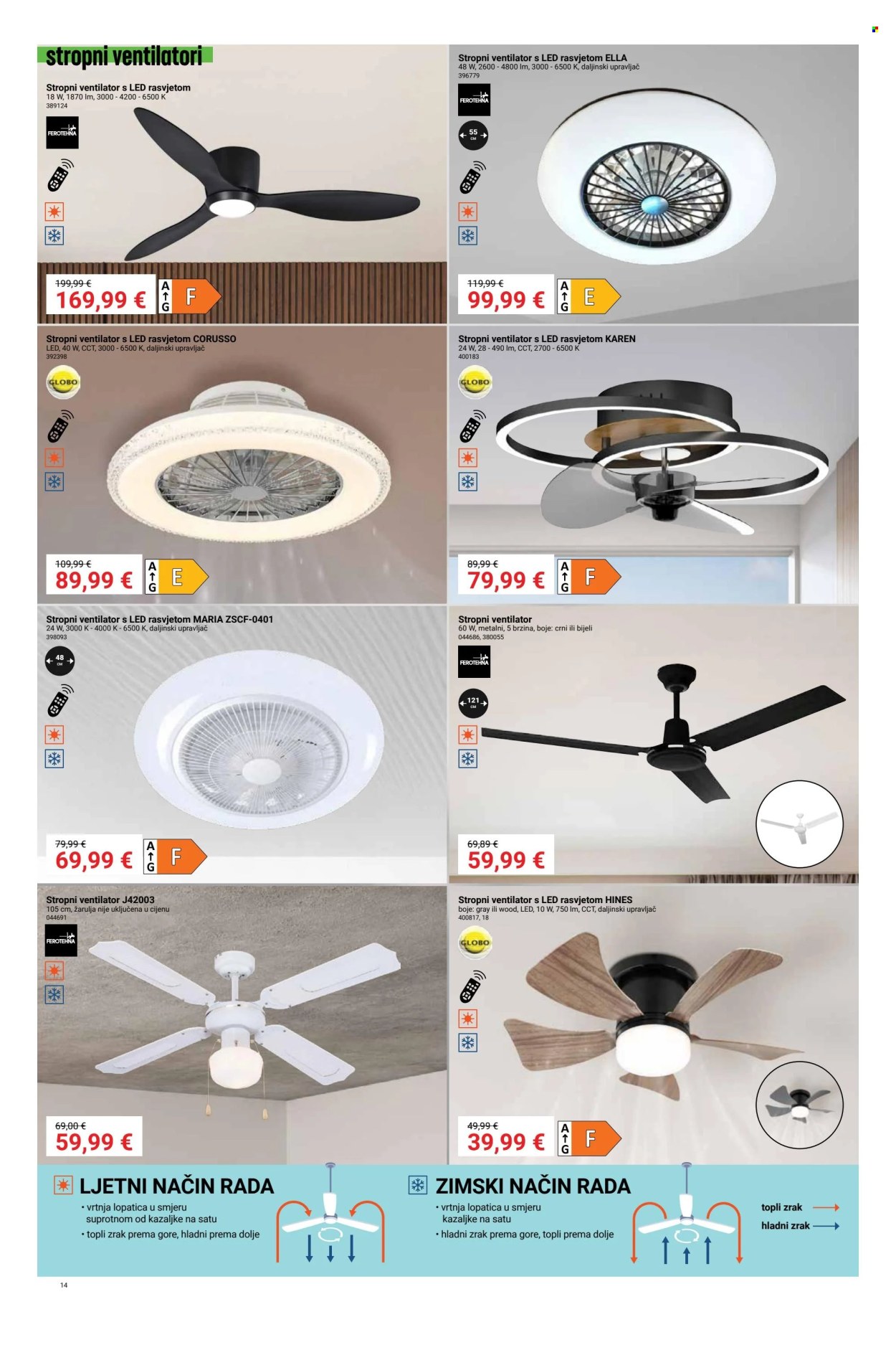 Pevex katalog - 29.05.2025. - 23.06.2025. Stranica 14