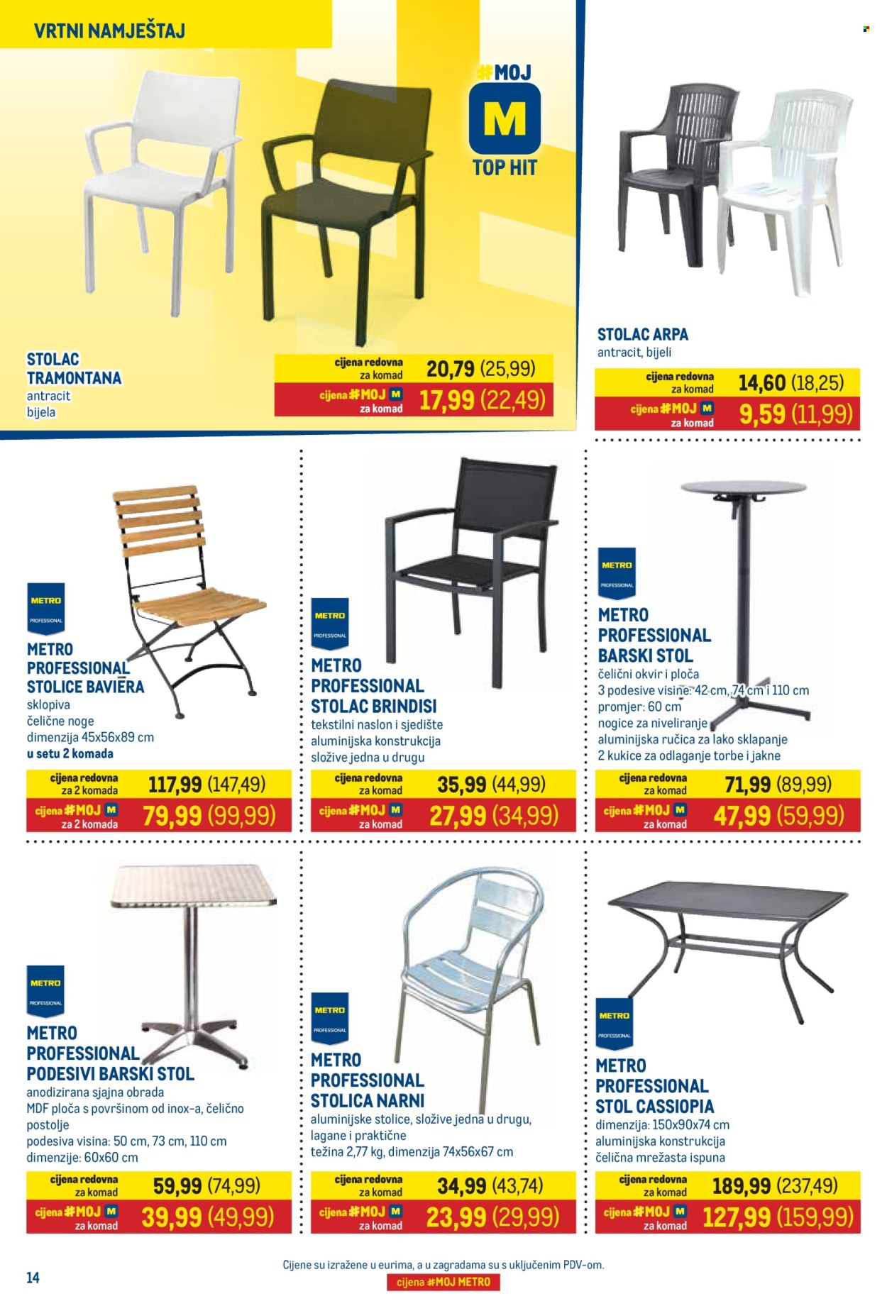 Metro katalog - 16.06.2025. - 30.06.2025. Stranica 14