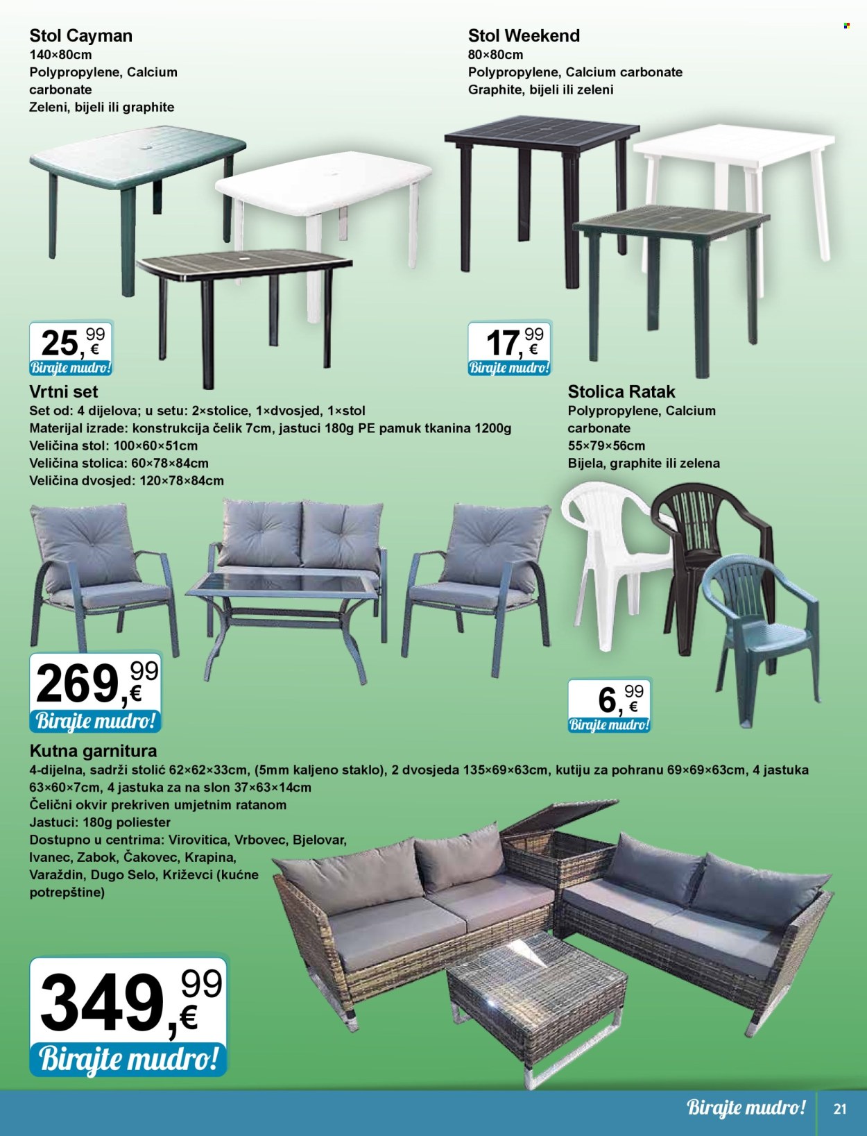 KTC katalog - 20.06.2025. - 02.07.2025. Stranica 21