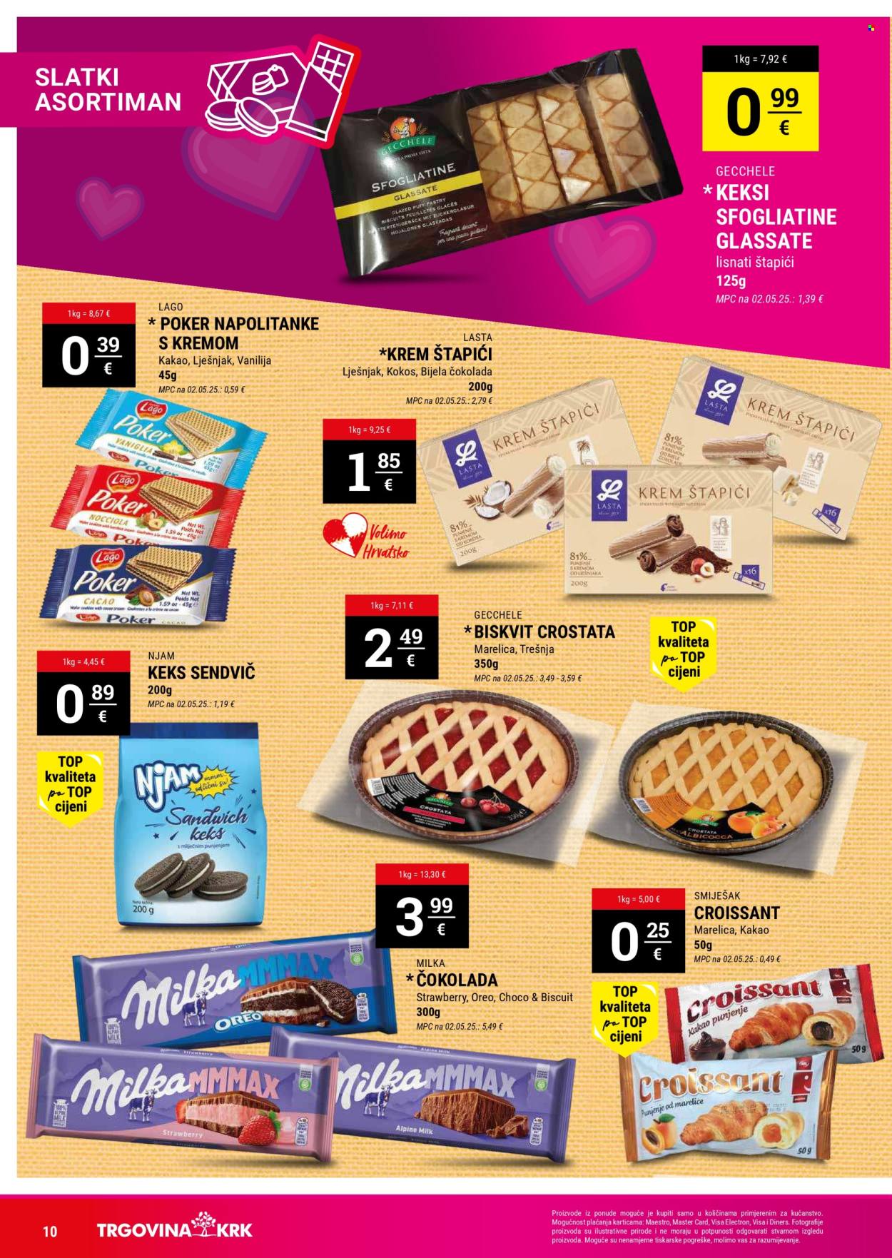 Trgovina KRK katalog - 16.06.2025. - 30.06.2025. Stranica 10