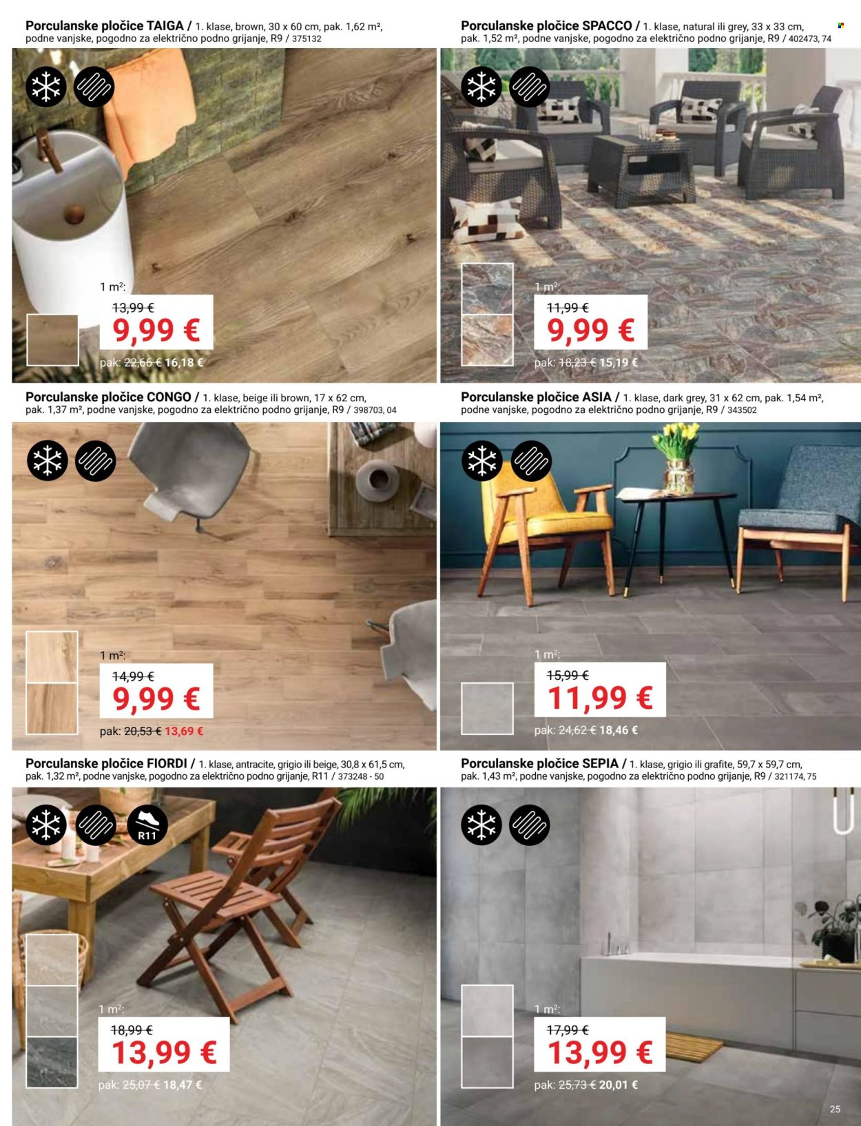 Pevex katalog - 26.06.2025. - 22.07.2025. Stranica 25
