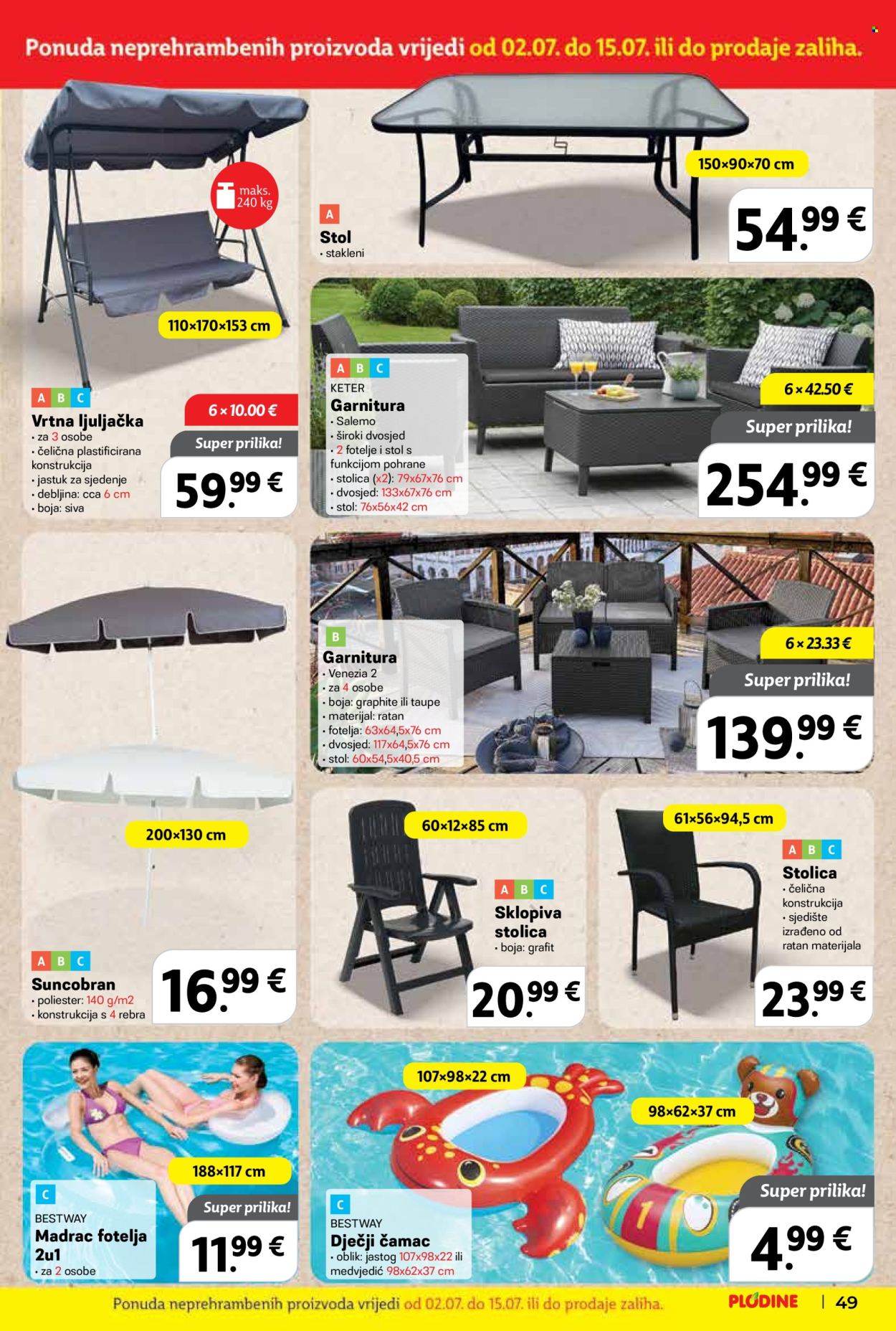 Plodine katalog - 02.07.2025. - 08.07.2025. Stranica 49
