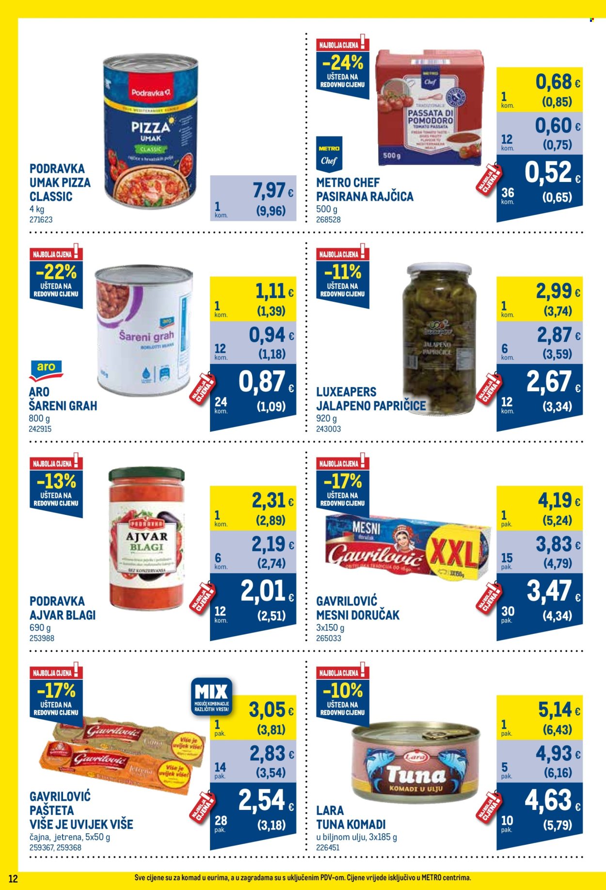 Metro katalog - 01.07.2025. - 31.07.2025. Stranica 12