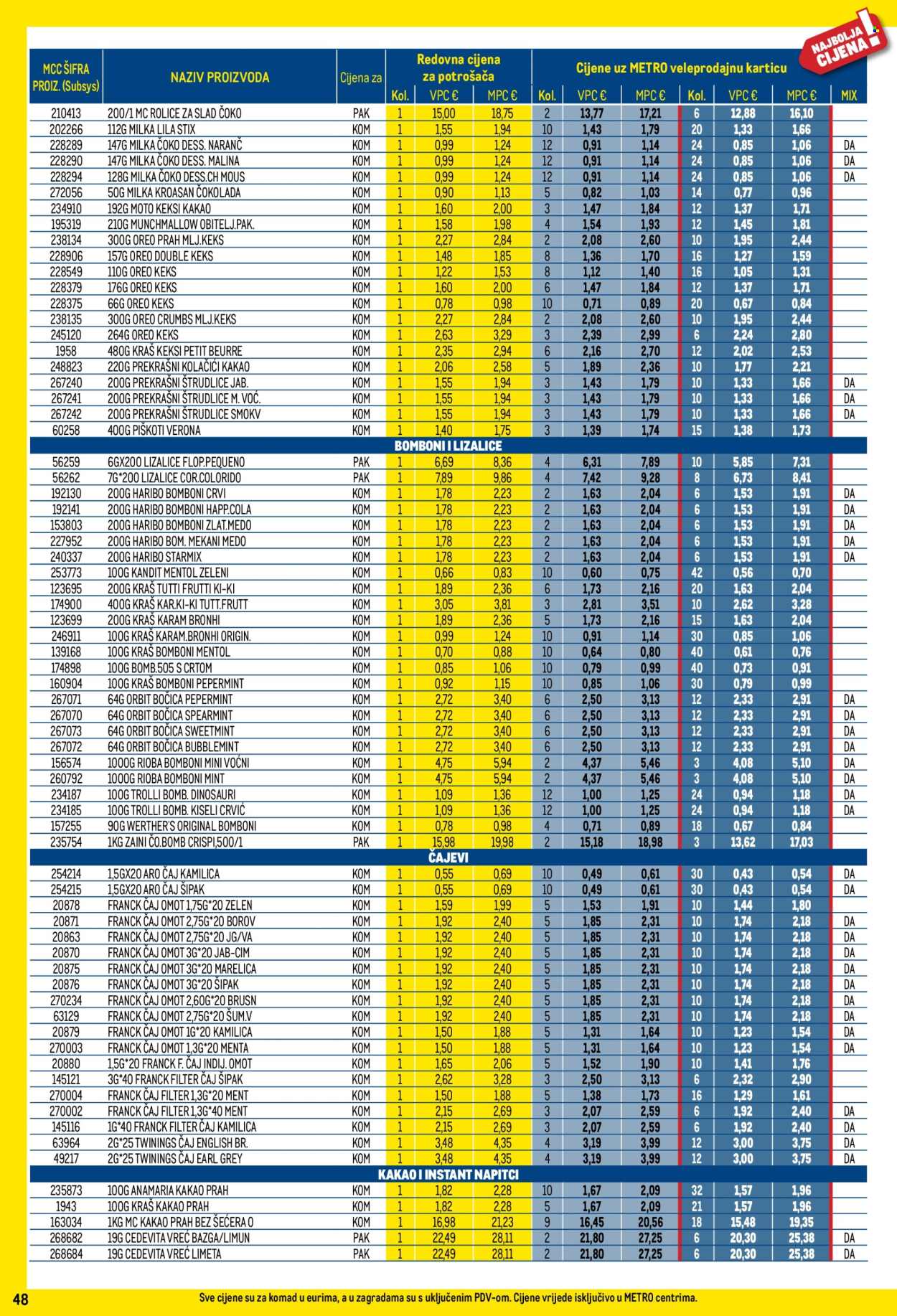 Metro katalog - 01.07.2025. - 31.07.2025. Stranica 48