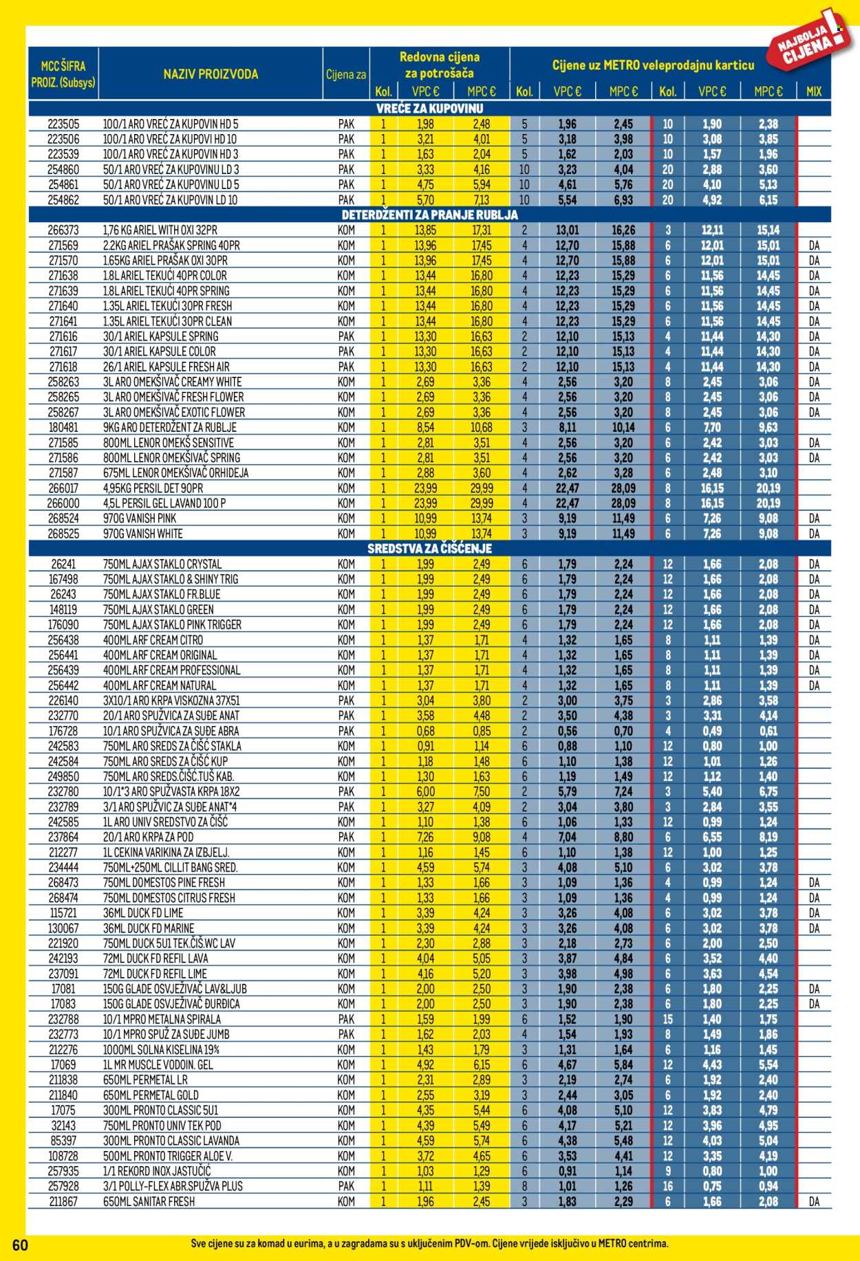 Metro katalog - 01.07.2025. - 31.07.2025. Stranica 60
