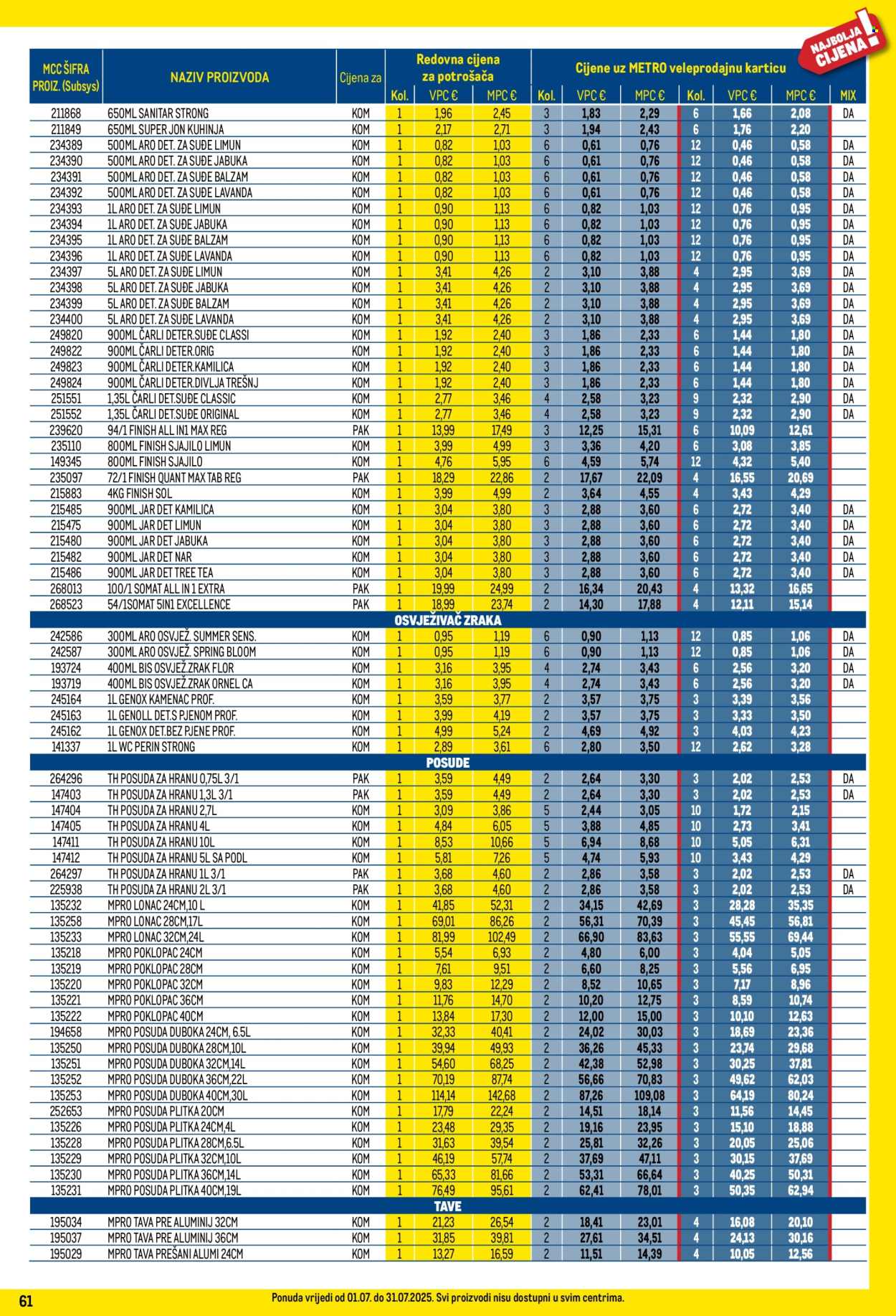 Metro katalog - 01.07.2025. - 31.07.2025. Stranica 61
