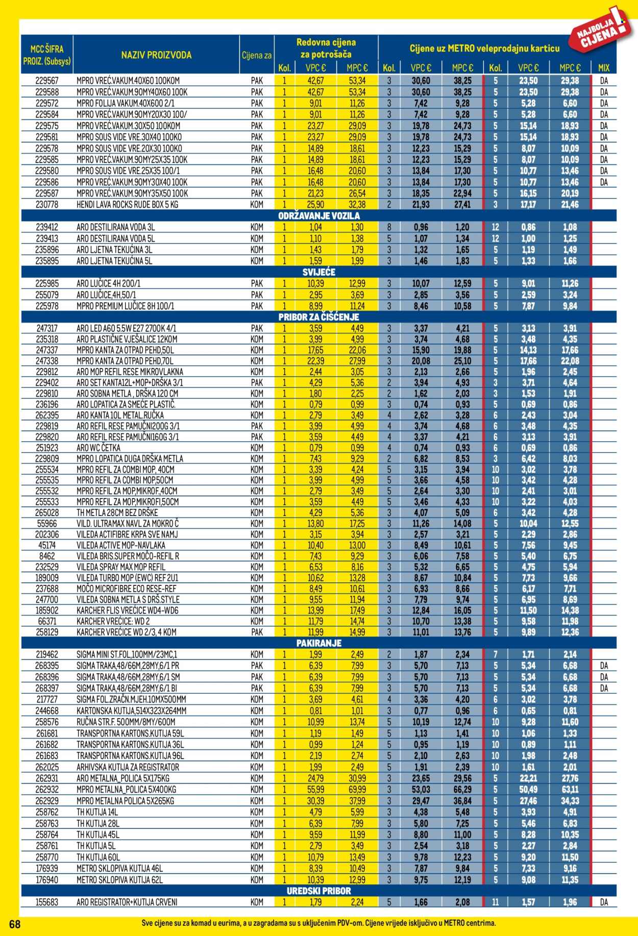 Metro katalog - 01.07.2025. - 31.07.2025. Stranica 68