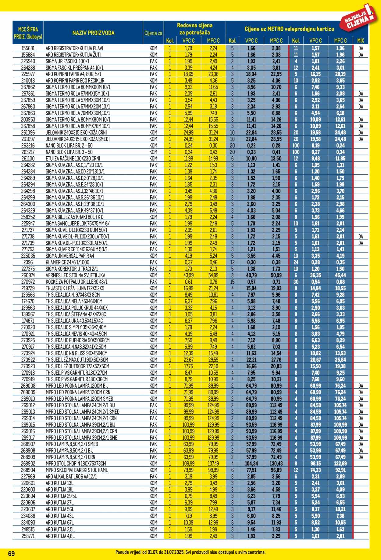 Metro katalog - 01.07.2025. - 31.07.2025. Stranica 69