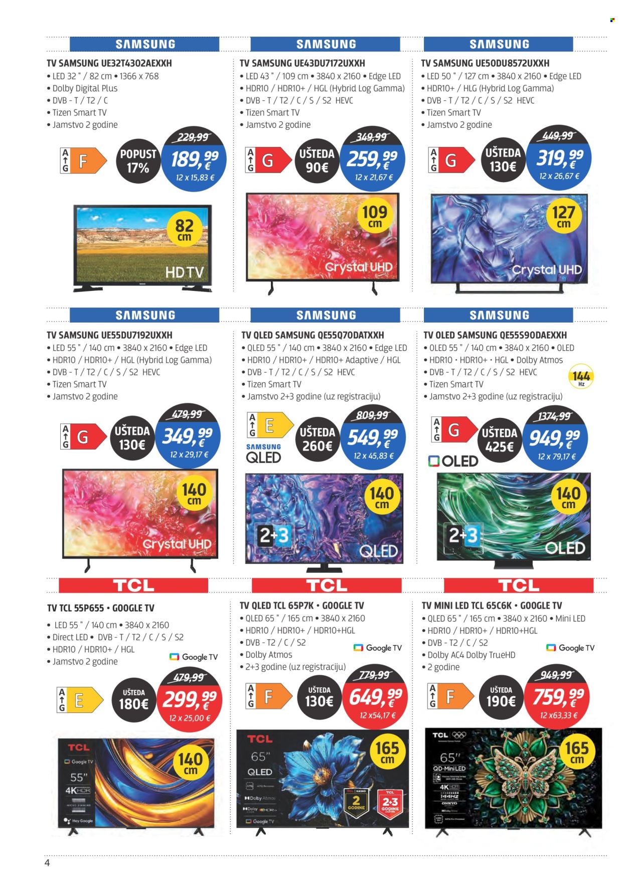 Centar Tehnike katalog - 14.07.2025. - 28.07.2025. Stranica 4