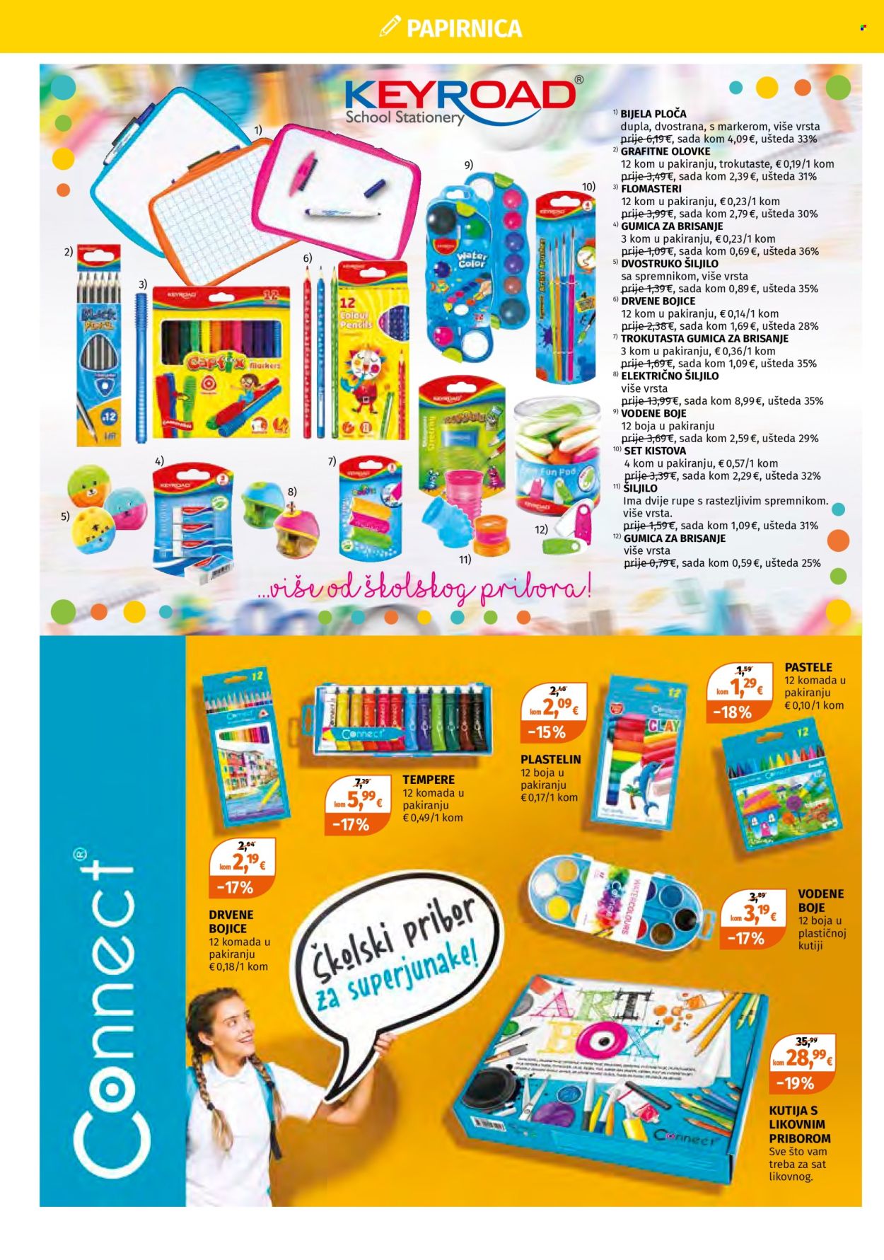 Müller katalog - 28.07.2025. - 03.08.2025. Stranica 4