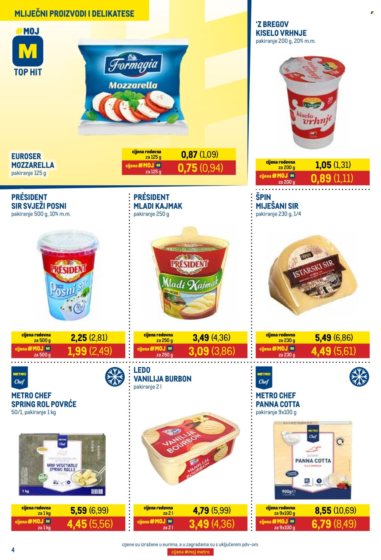 Metro katalog - 01.08.2025. - 17.08.2025. Stranica 4