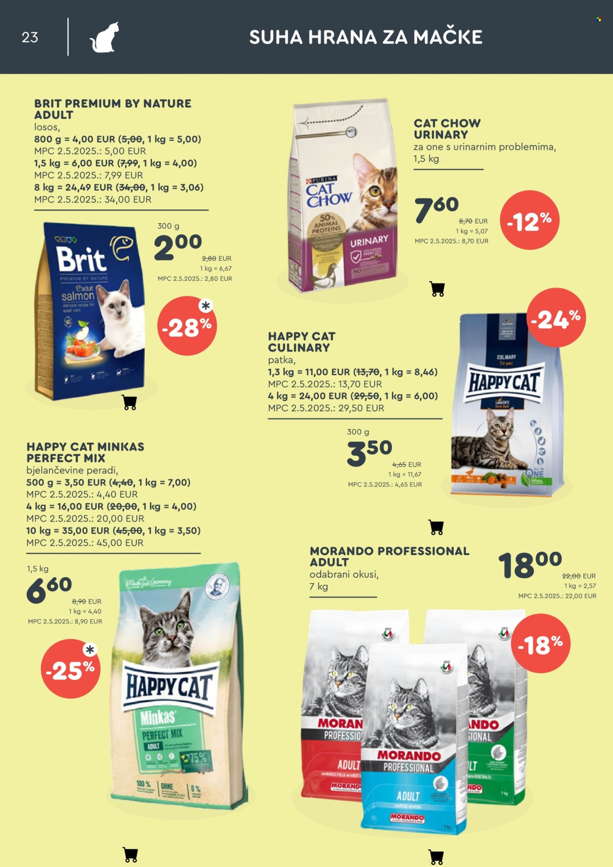 Zoo City katalog - 04.08.2025. - 24.08.2025. Stranica 23
