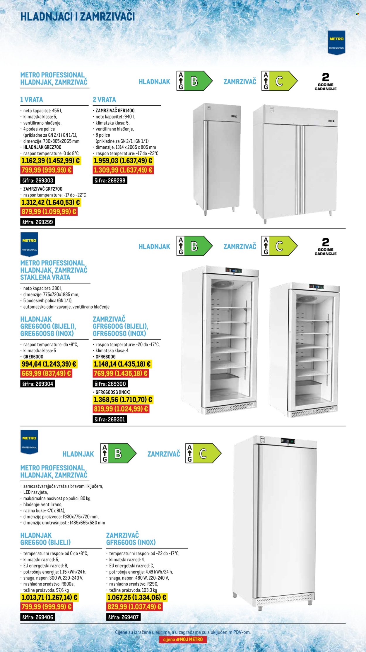 Metro katalog - 11.08.2025. - 30.09.2025. Stranica 2