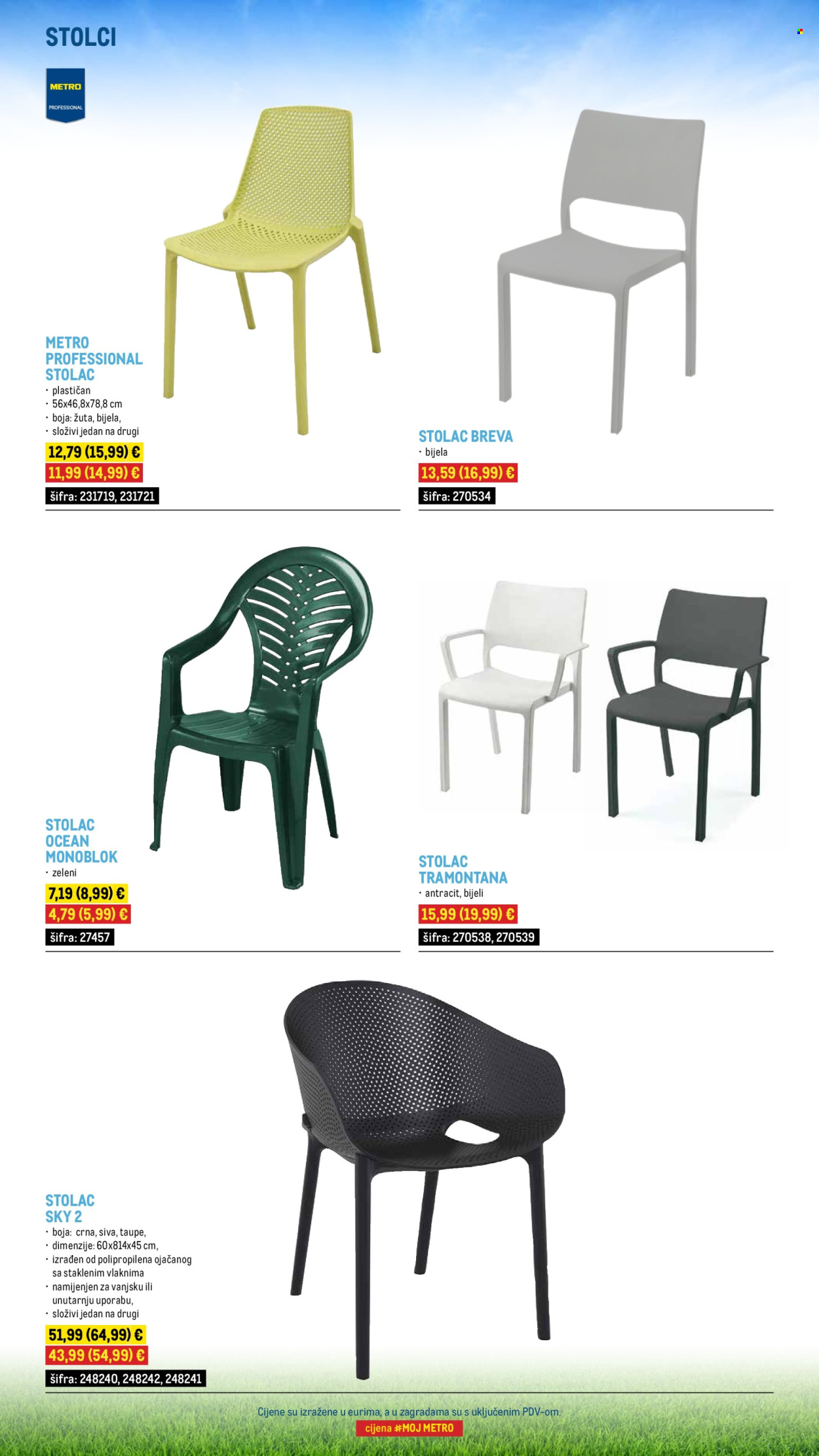 Metro katalog - 11.08.2025. - 30.09.2025. Stranica 10
