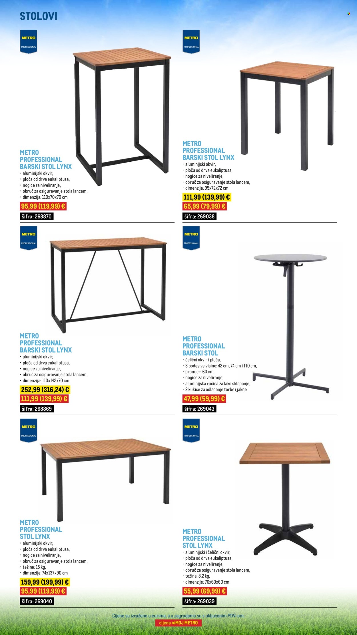 Metro katalog - 11.08.2025. - 30.09.2025. Stranica 13
