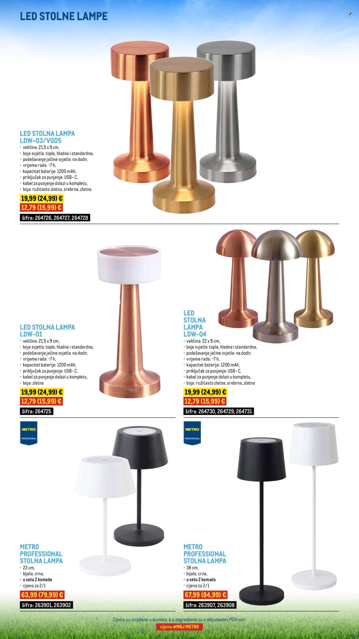 Metro katalog - 11.08.2025. - 30.09.2025. Stranica 18