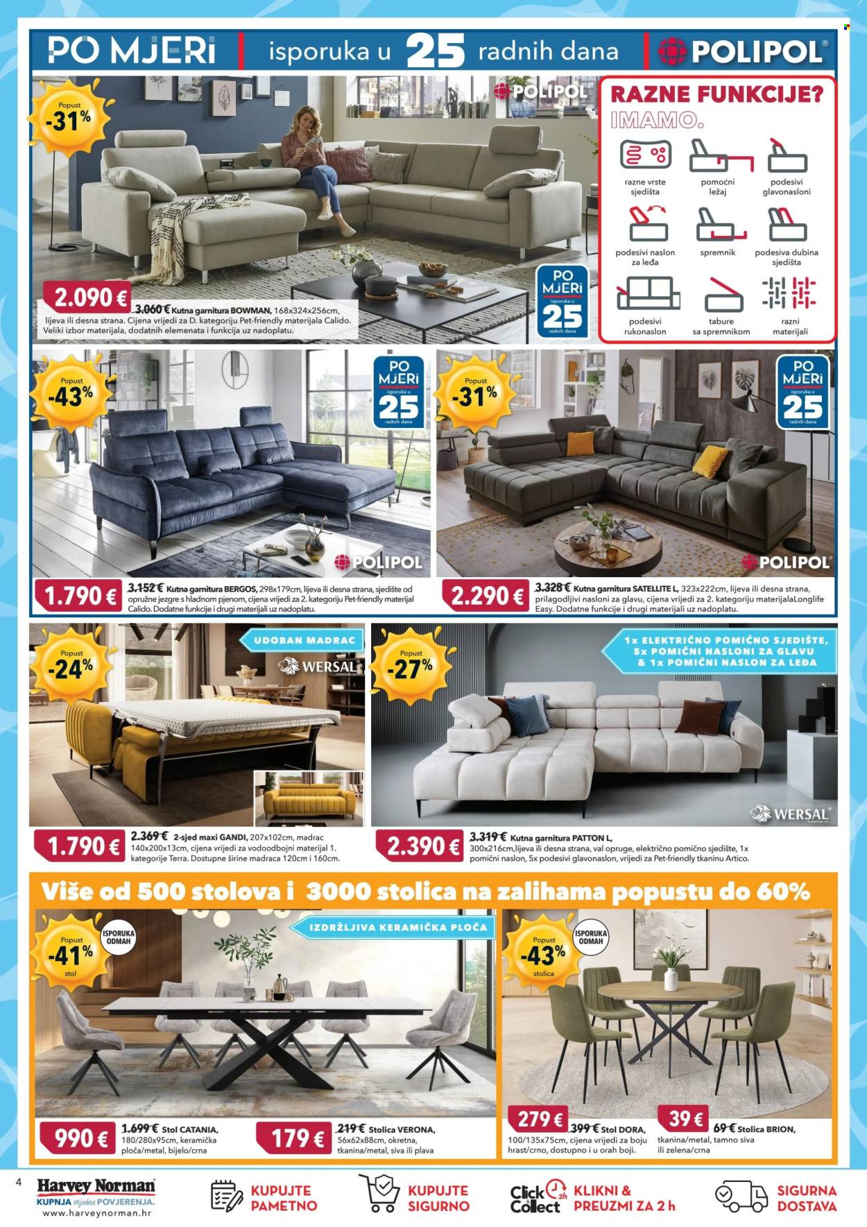 Harvey Norman katalog - 19.08.2025. - 03.09.2025. Stranica 4