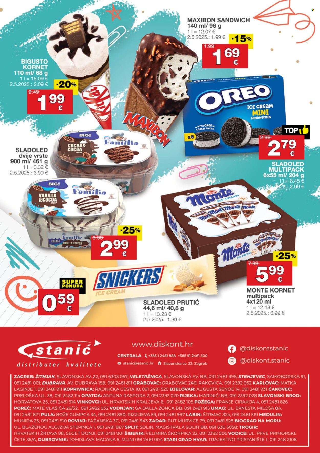 Stanić Diskont katalog - 04.09.2025. - 17.09.2025. Stranica 16