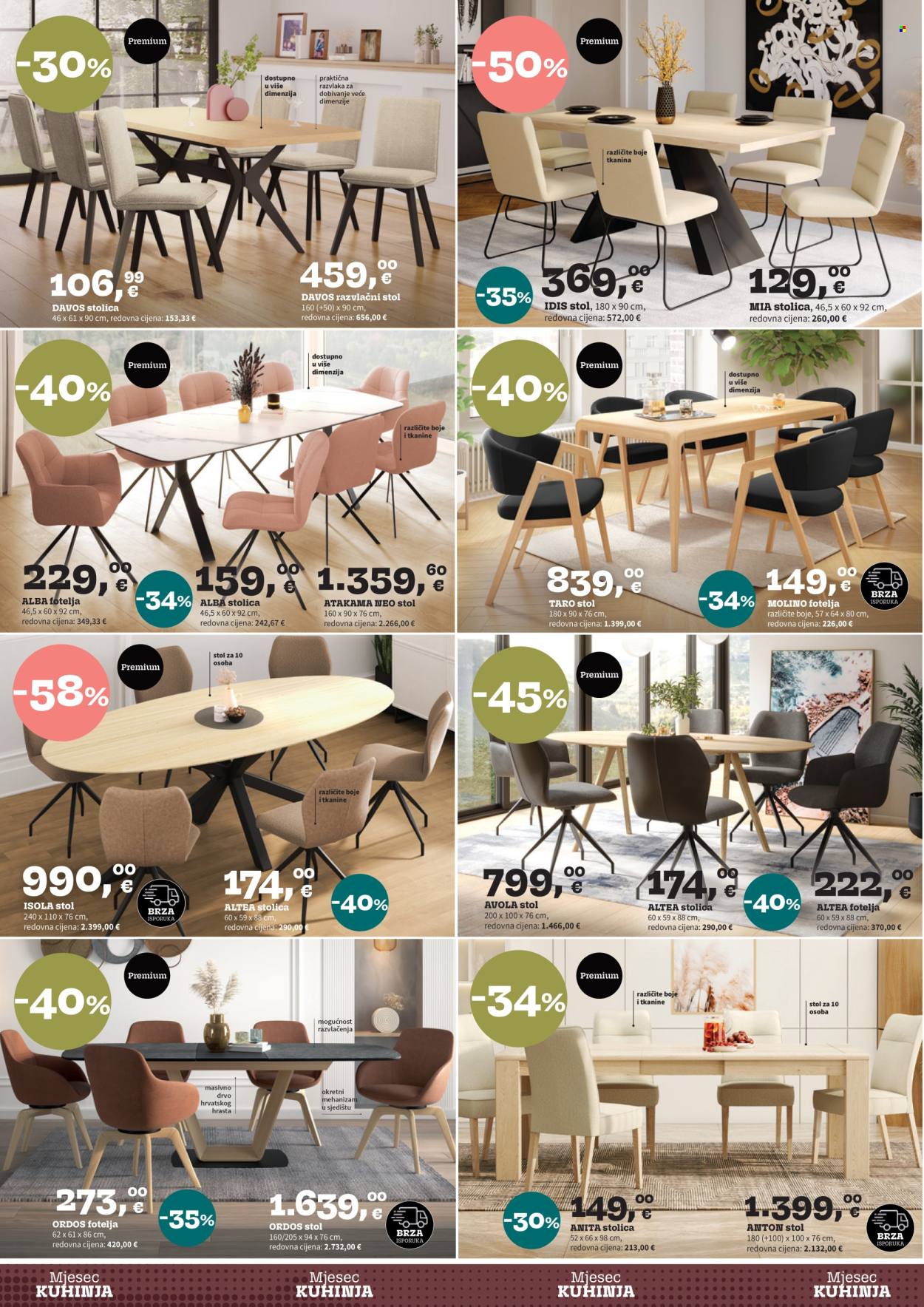 Prima katalog - 01.09.2025. - 30.09.2025. Stranica 4