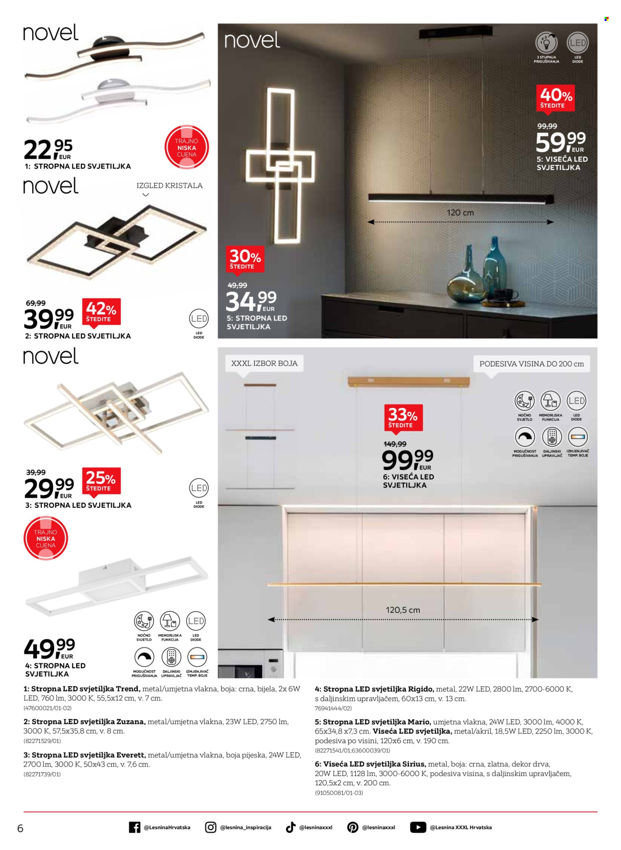 Lesnina katalog - 02.09.2025. - 30.09.2025. Stranica 6