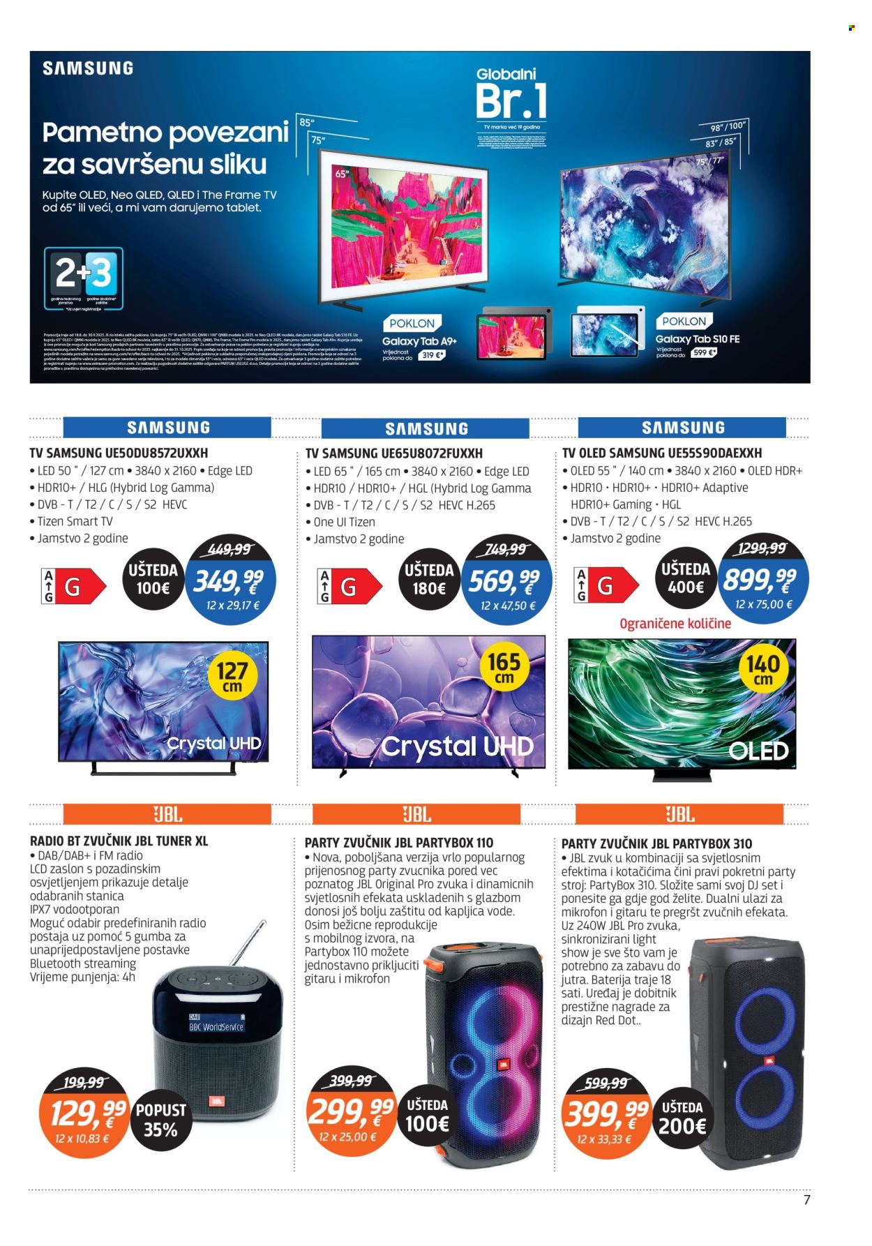 Centar Tehnike katalog - 02.09.2025. - 22.09.2025. Stranica 7
