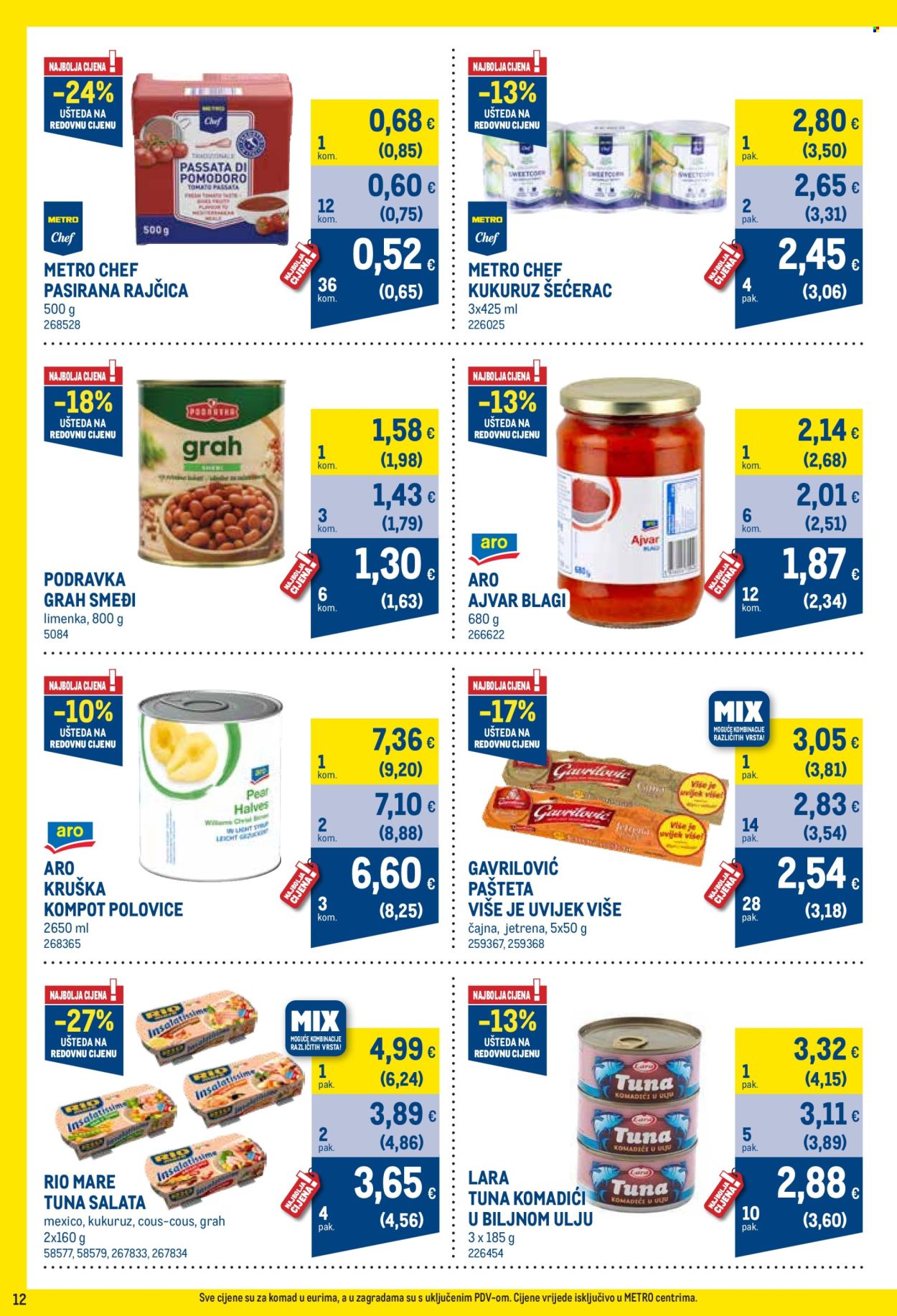 Metro katalog - 01.09.2025. - 30.09.2025. Stranica 12