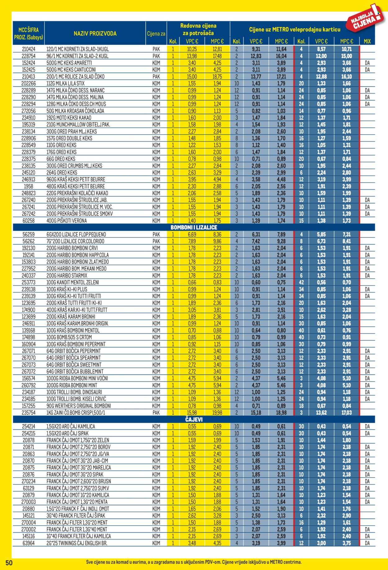 Metro katalog - 01.09.2025. - 30.09.2025. Stranica 50