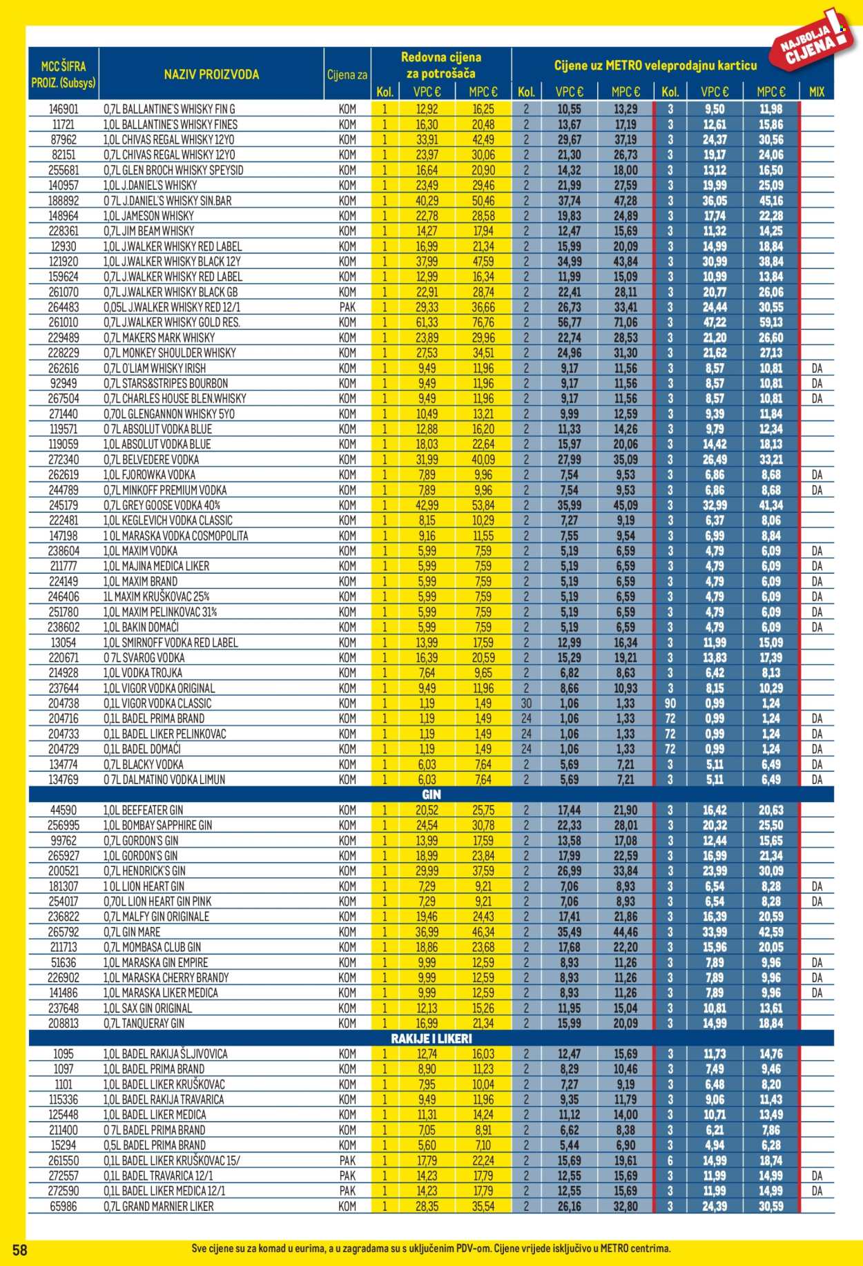 Metro katalog - 01.09.2025. - 30.09.2025. Stranica 58