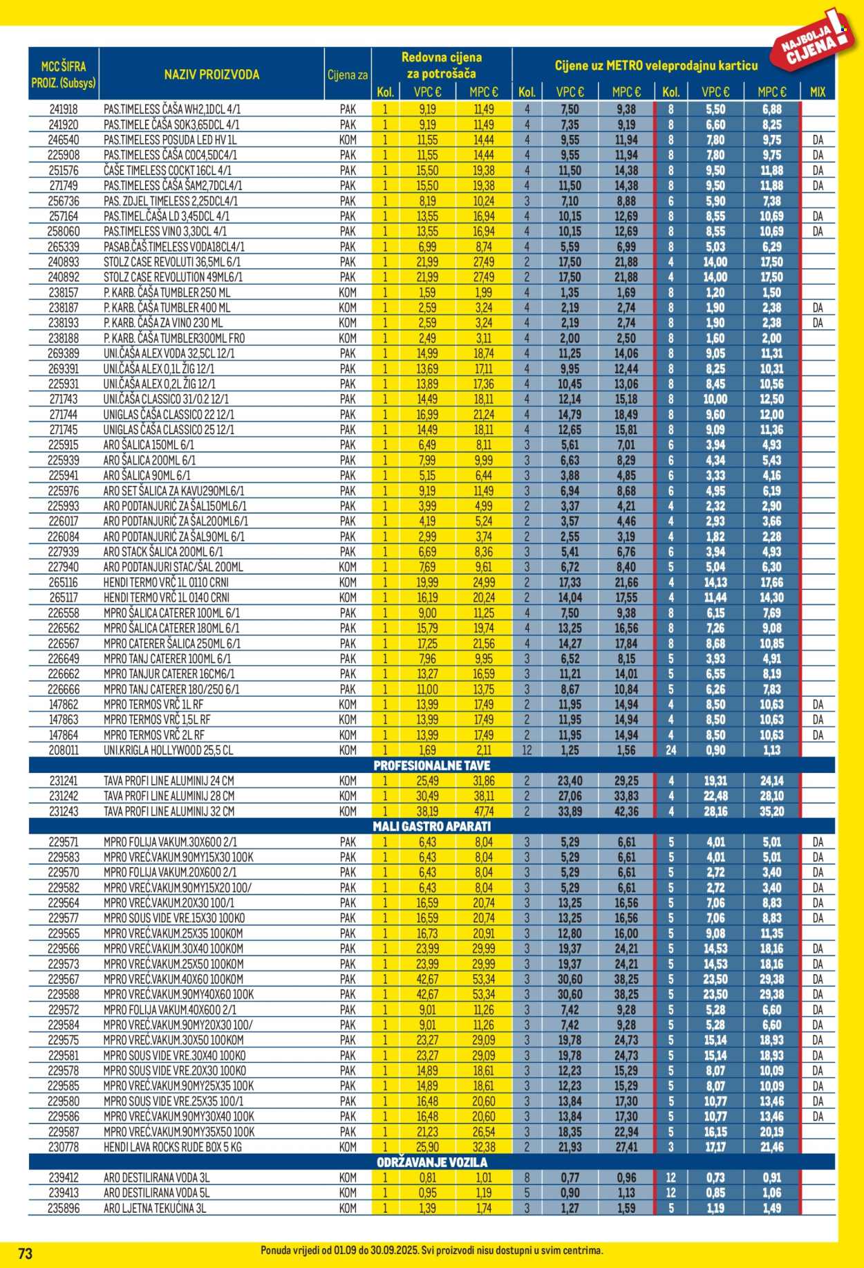 Metro katalog - 01.09.2025. - 30.09.2025. Stranica 73