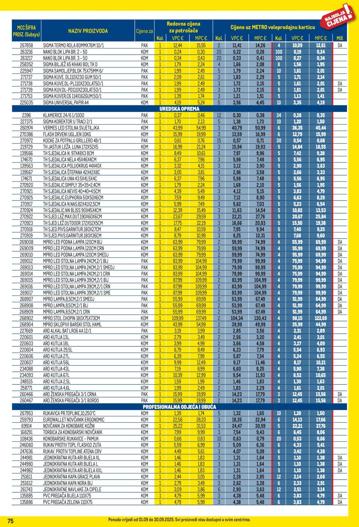 Metro katalog - 01.09.2025. - 30.09.2025. Stranica 75