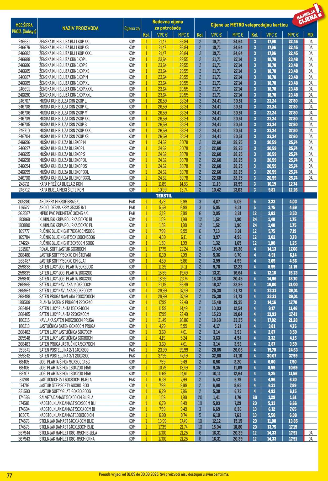Metro katalog - 01.09.2025. - 30.09.2025. Stranica 77