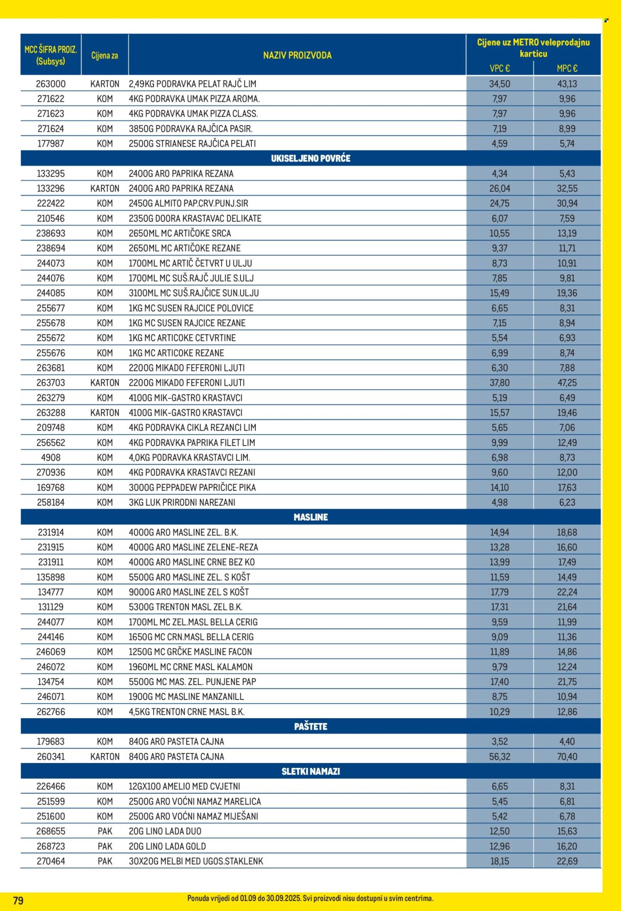 Metro katalog - 01.09.2025. - 30.09.2025. Stranica 79