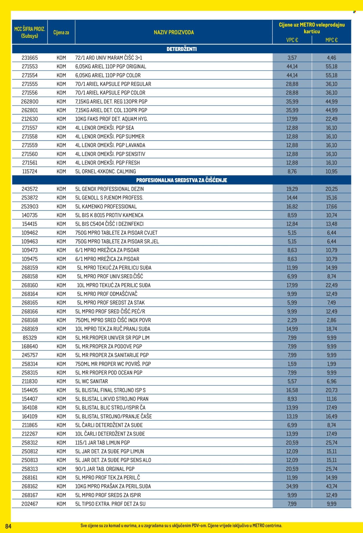 Metro katalog - 01.09.2025. - 30.09.2025. Stranica 84