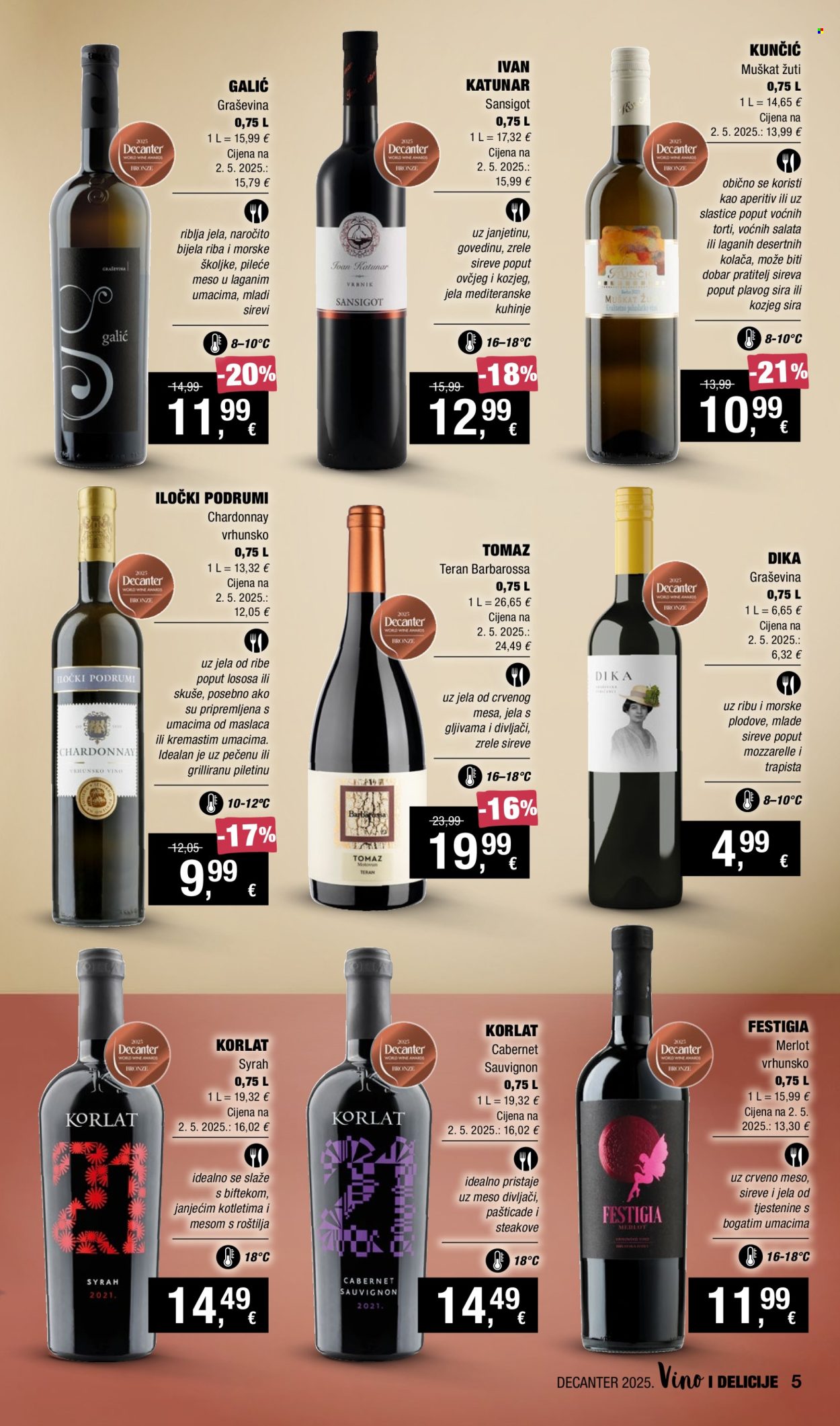 INTERSPAR katalog - 18.09.2025. - 08.10.2025. Stranica 5
