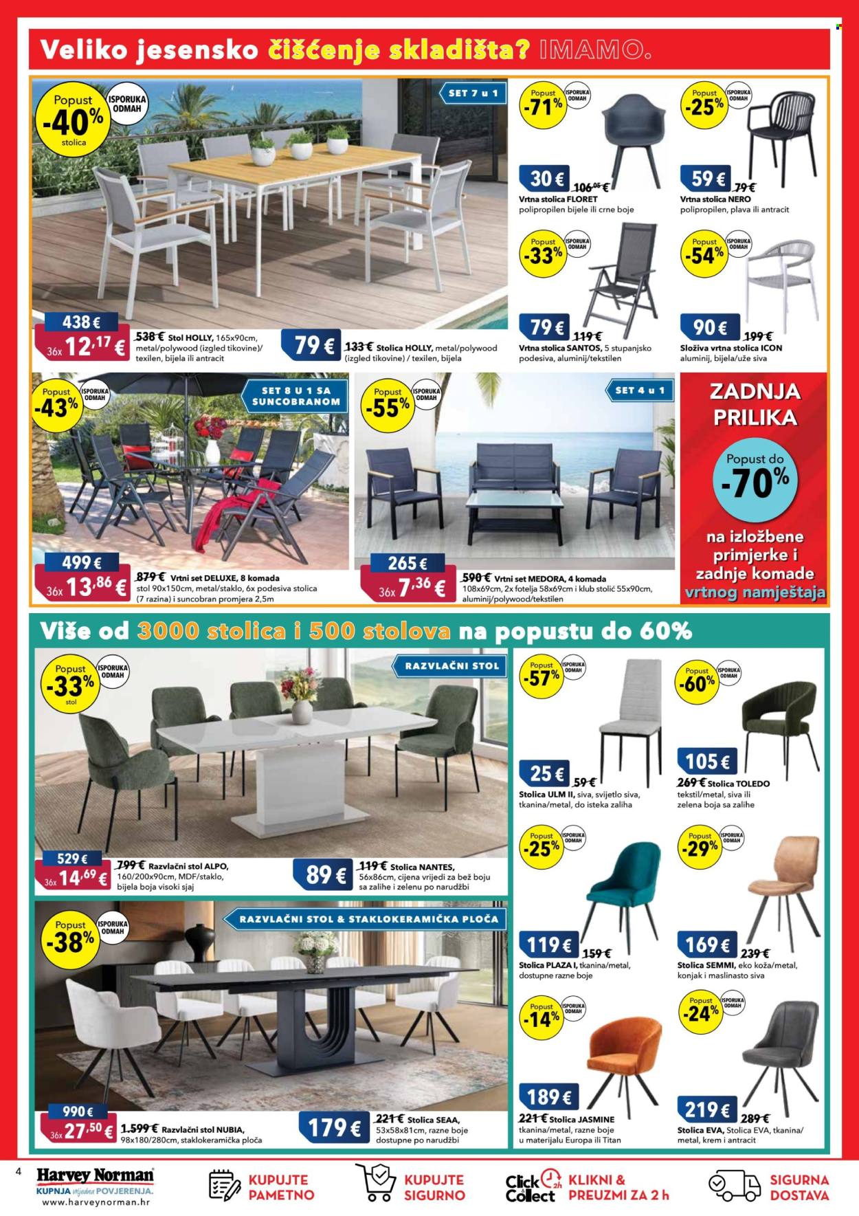 Harvey Norman katalog - 18.09.2025. - 01.10.2025. Stranica 4
