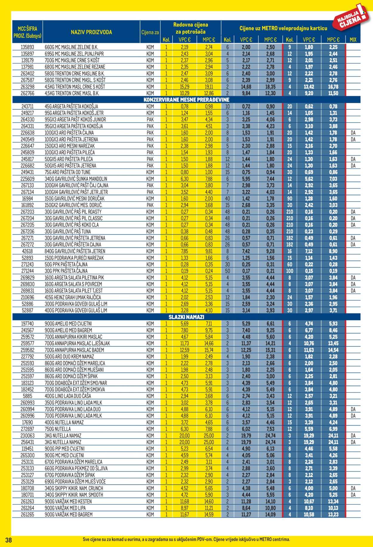 Metro katalog - 01.10.2025. - 02.11.2025. Stranica 38