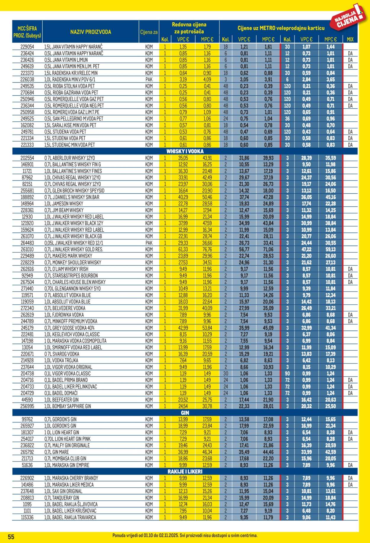 Metro katalog - 01.10.2025. - 02.11.2025. Stranica 55