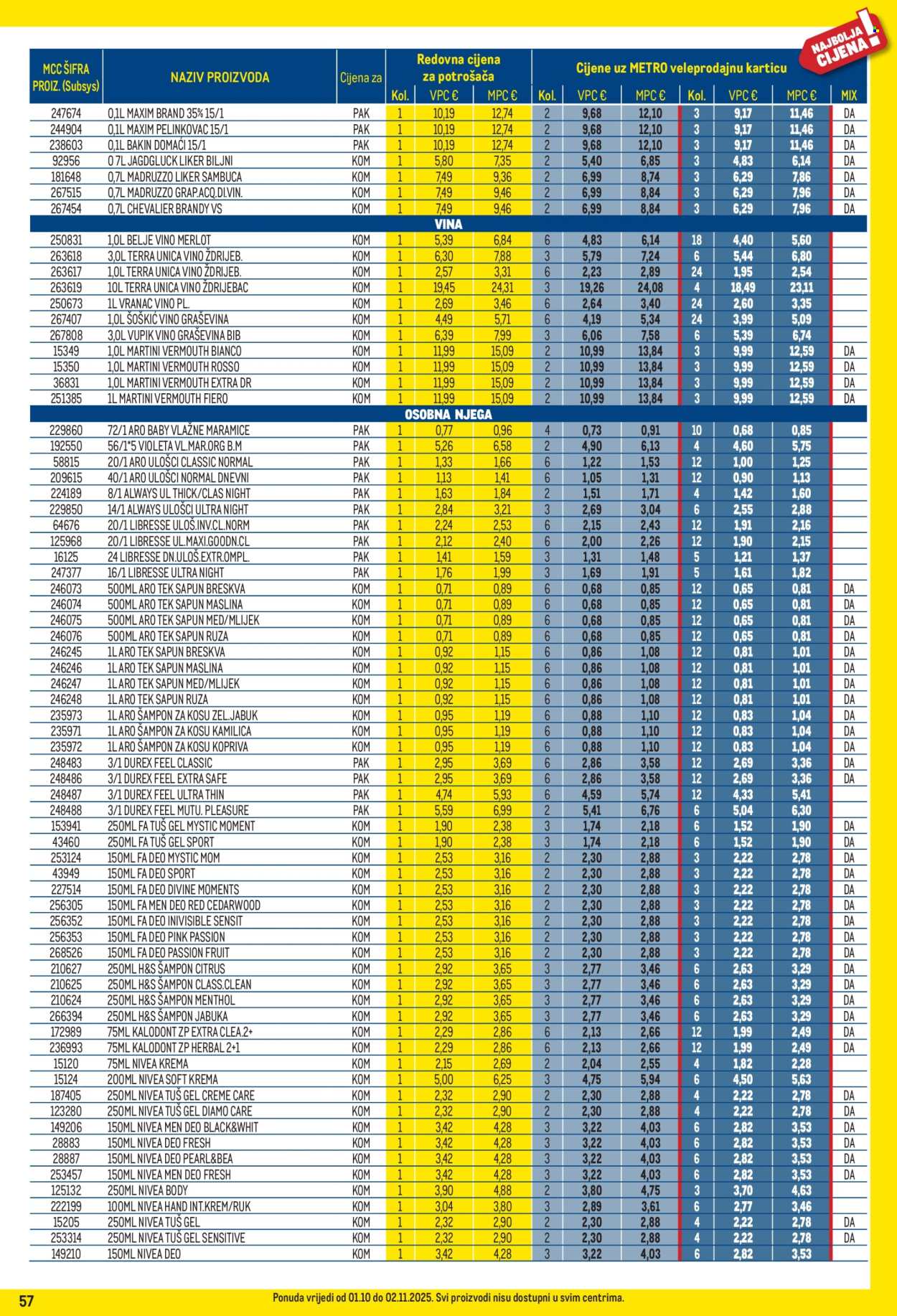 Metro katalog - 01.10.2025. - 02.11.2025. Stranica 57
