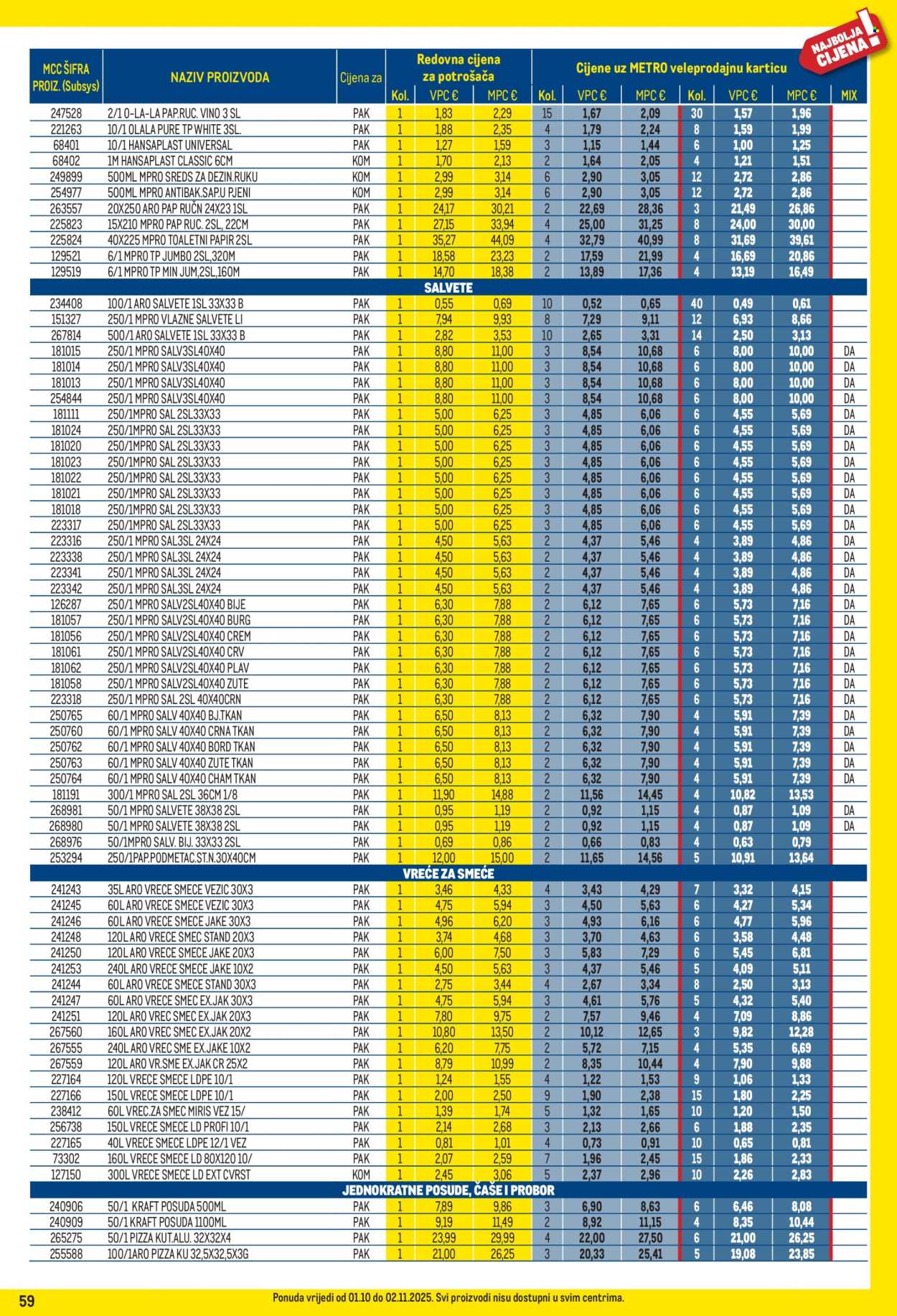 Metro katalog - 01.10.2025. - 02.11.2025. Stranica 59