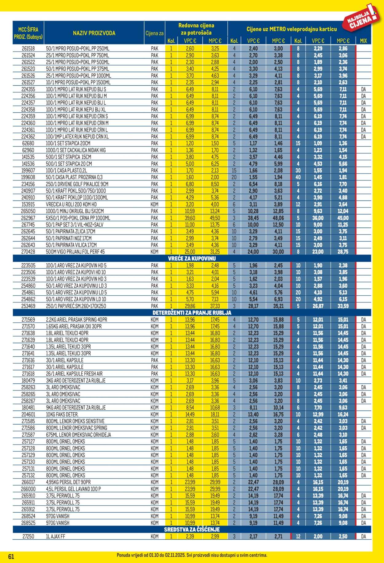 Metro katalog - 01.10.2025. - 02.11.2025. Stranica 61