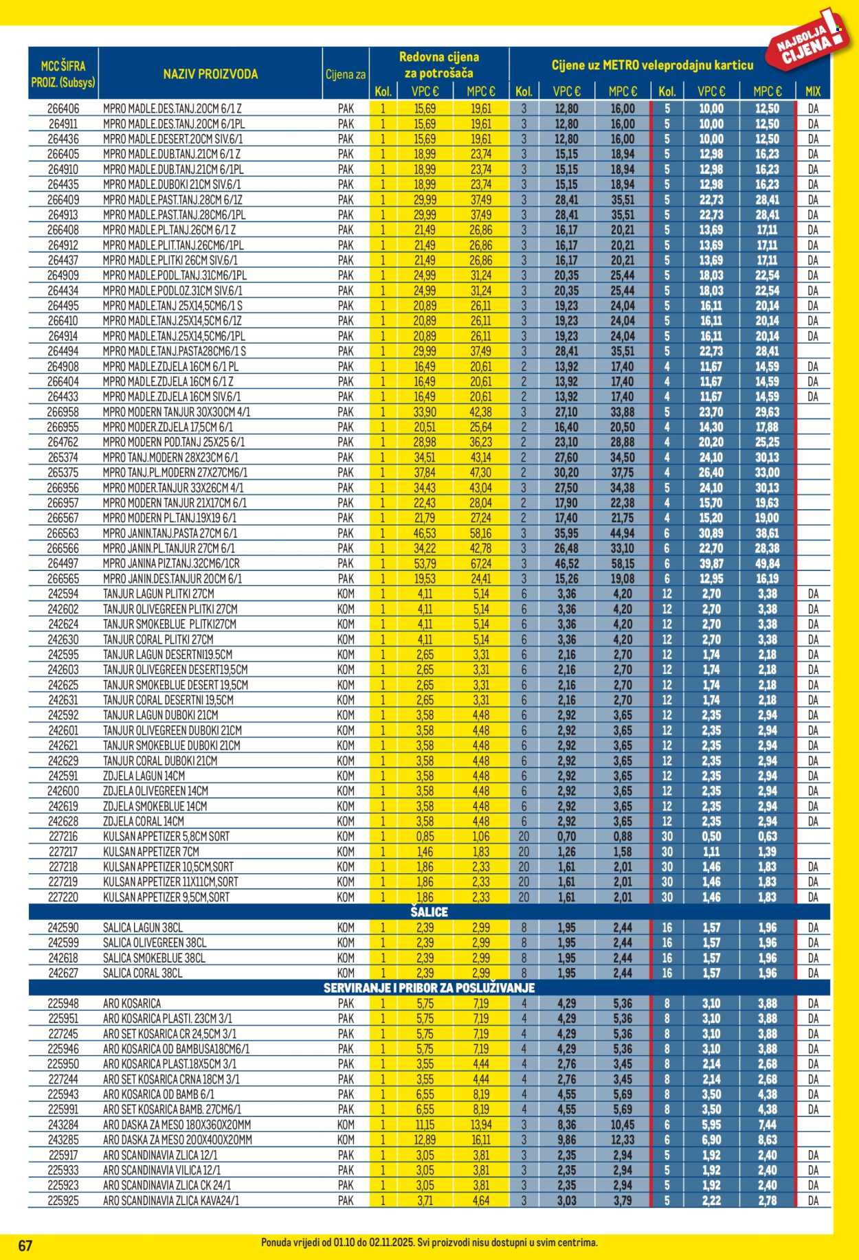 Metro katalog - 01.10.2025. - 02.11.2025. Stranica 67