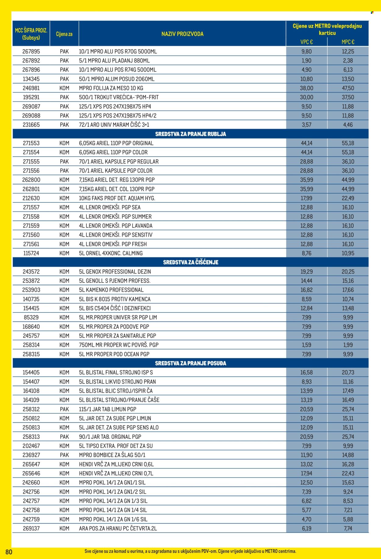 Metro katalog - 01.10.2025. - 02.11.2025. Stranica 80