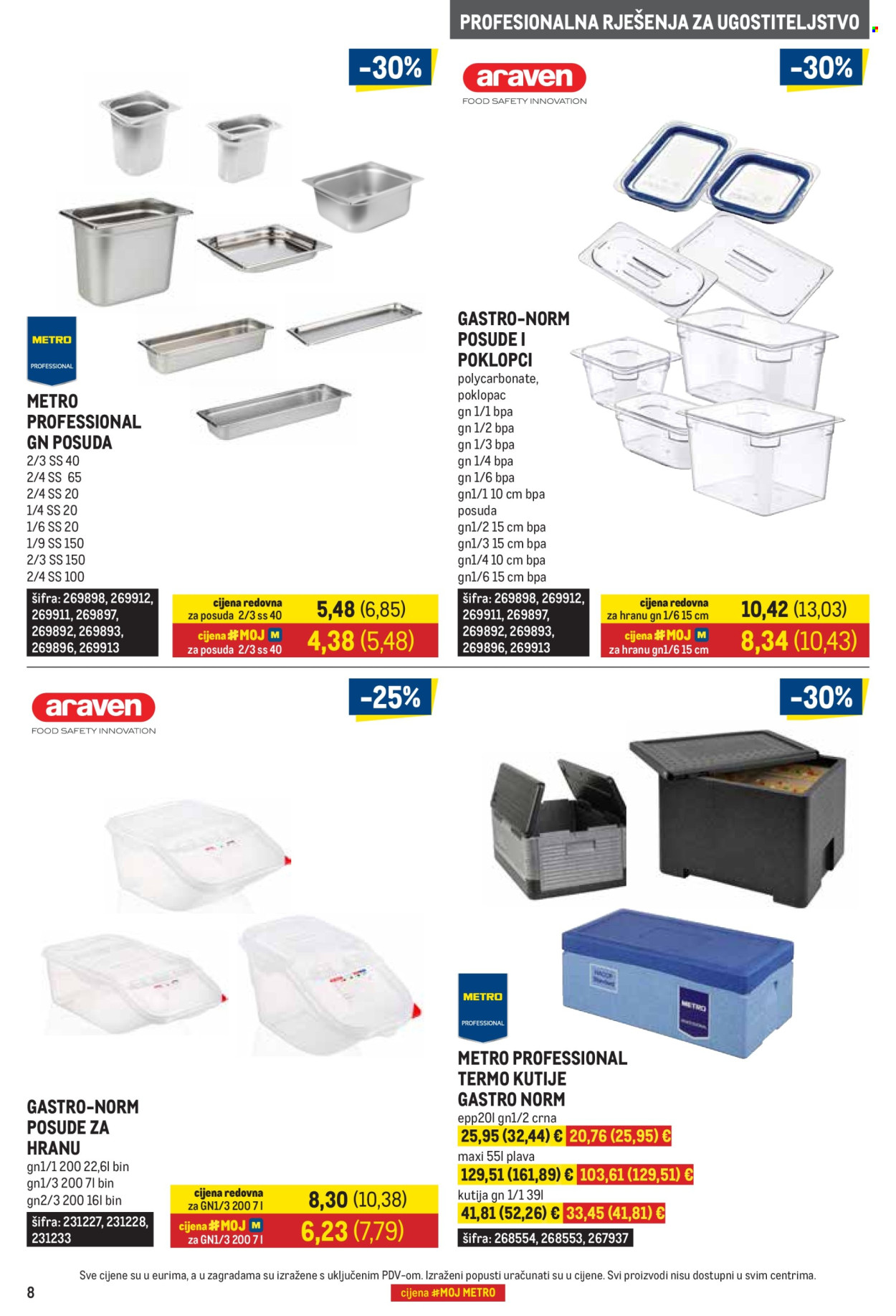 Metro katalog - 01.10.2025. - 02.11.2025. Stranica 8